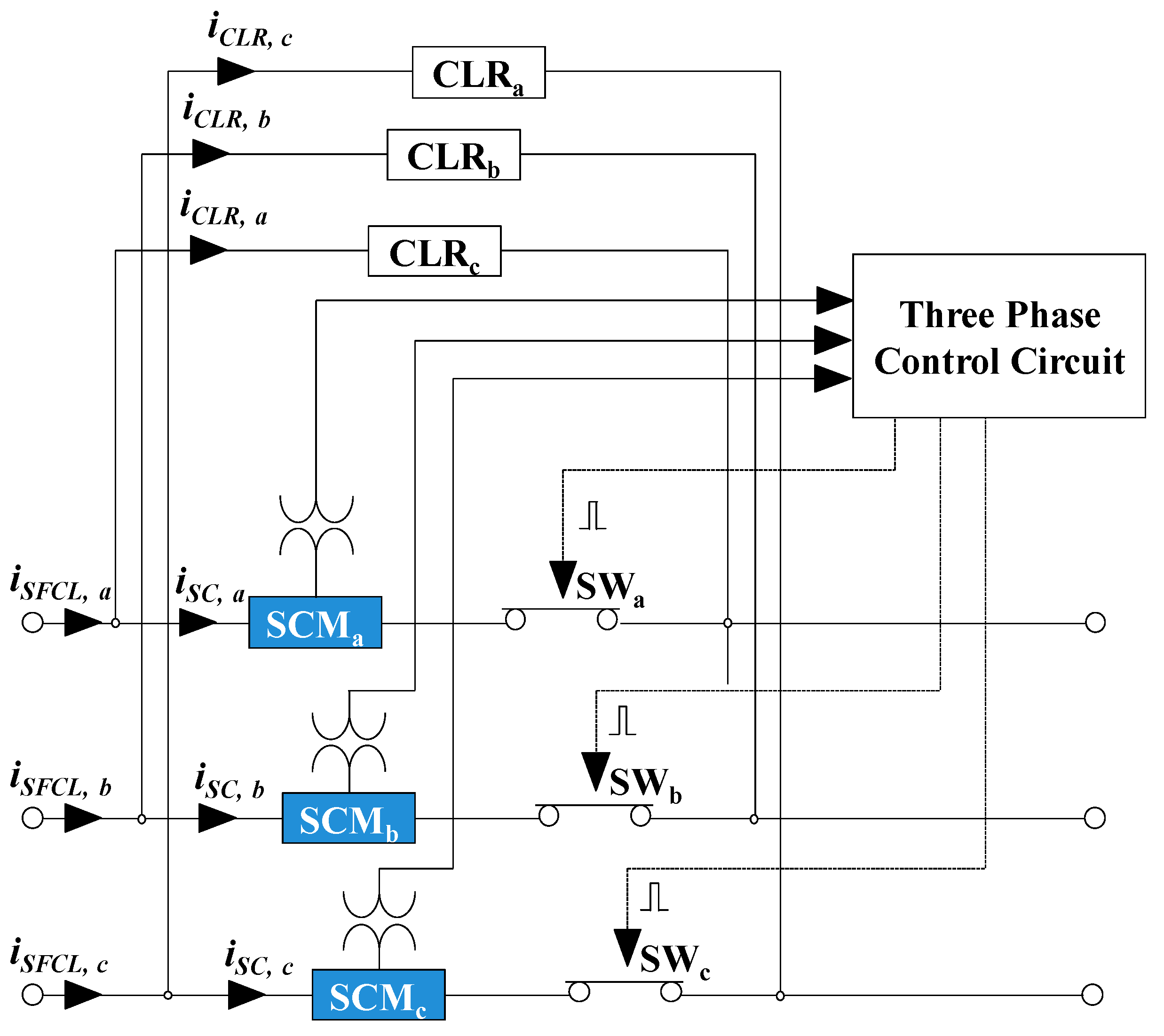 Energies 12 04810 g005 Energies 12 04810 g005