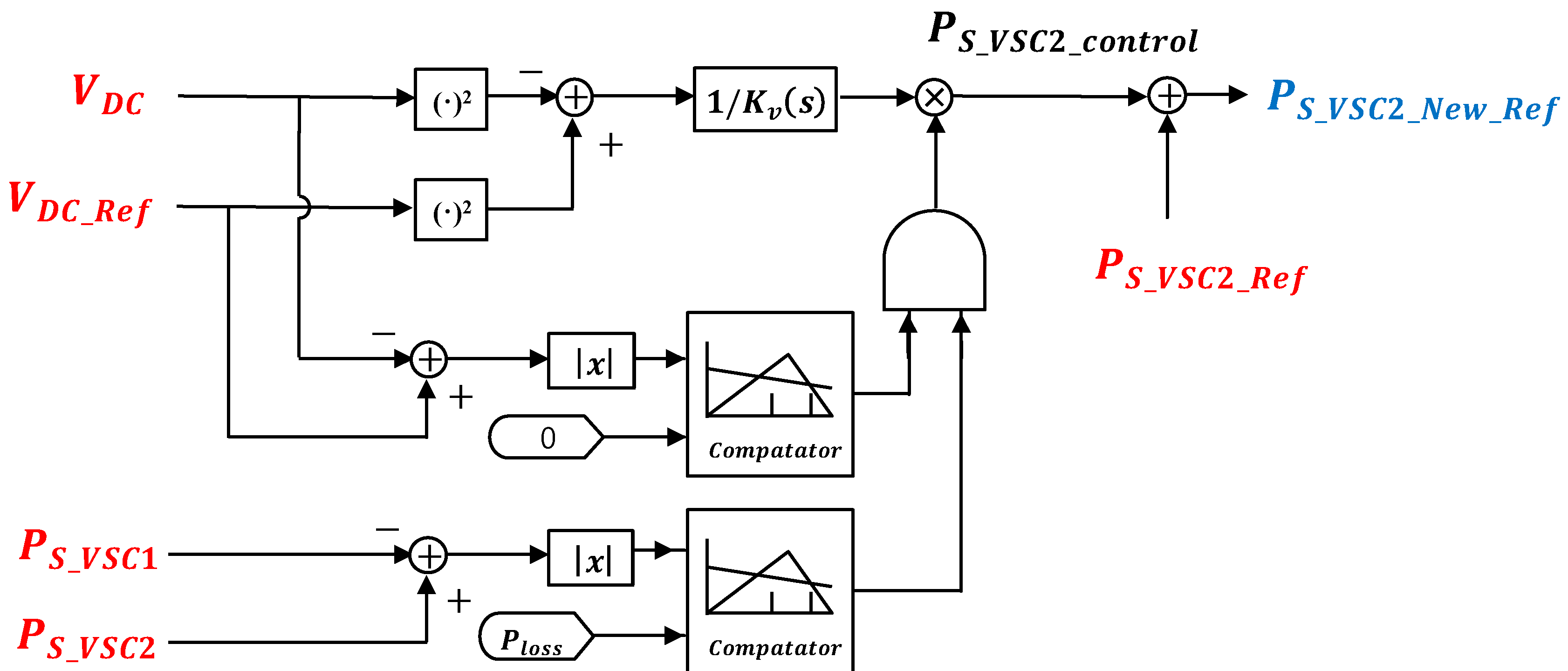 Energies 12 04810 g006 Energies 12 04810 g006