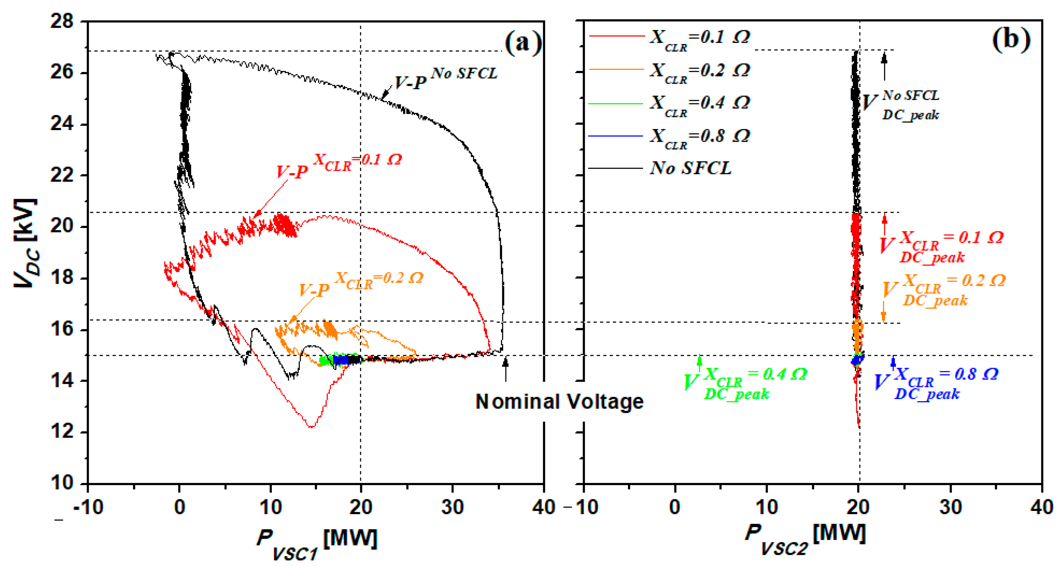 Energies 12 04810 g013 Energies 12 04810 g013