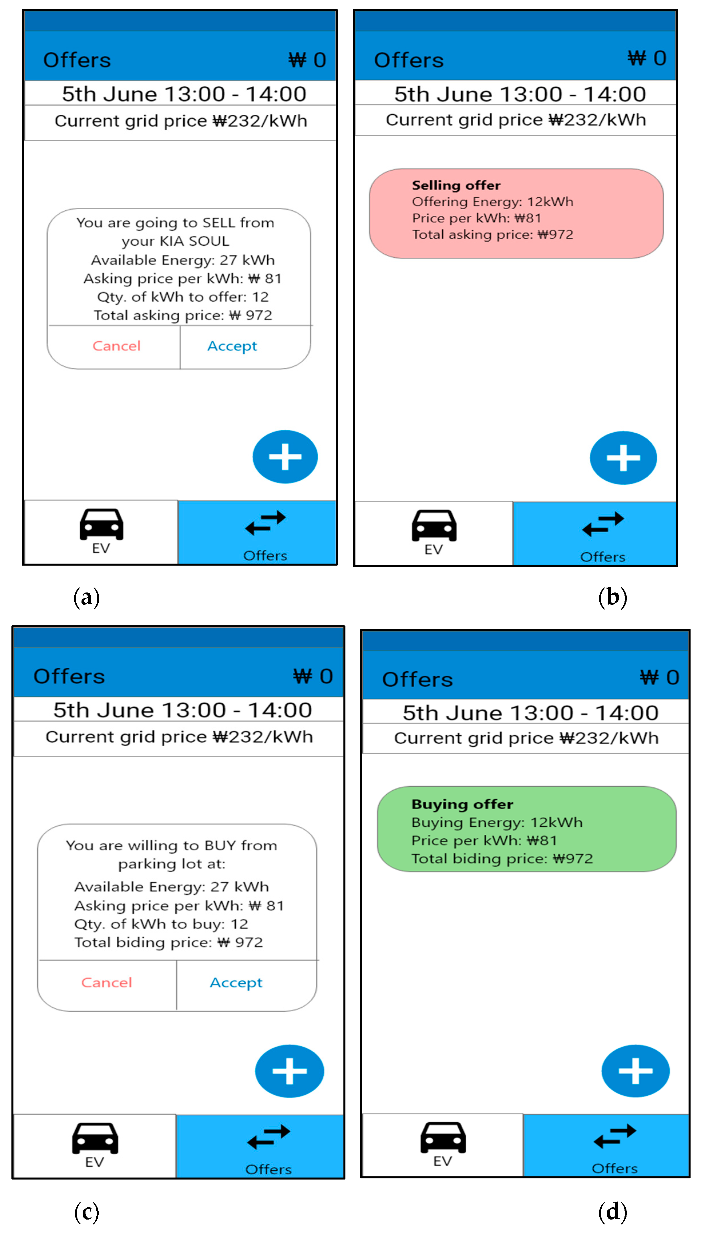 Energies 12 04814 g011 Energies 12 04814 g011