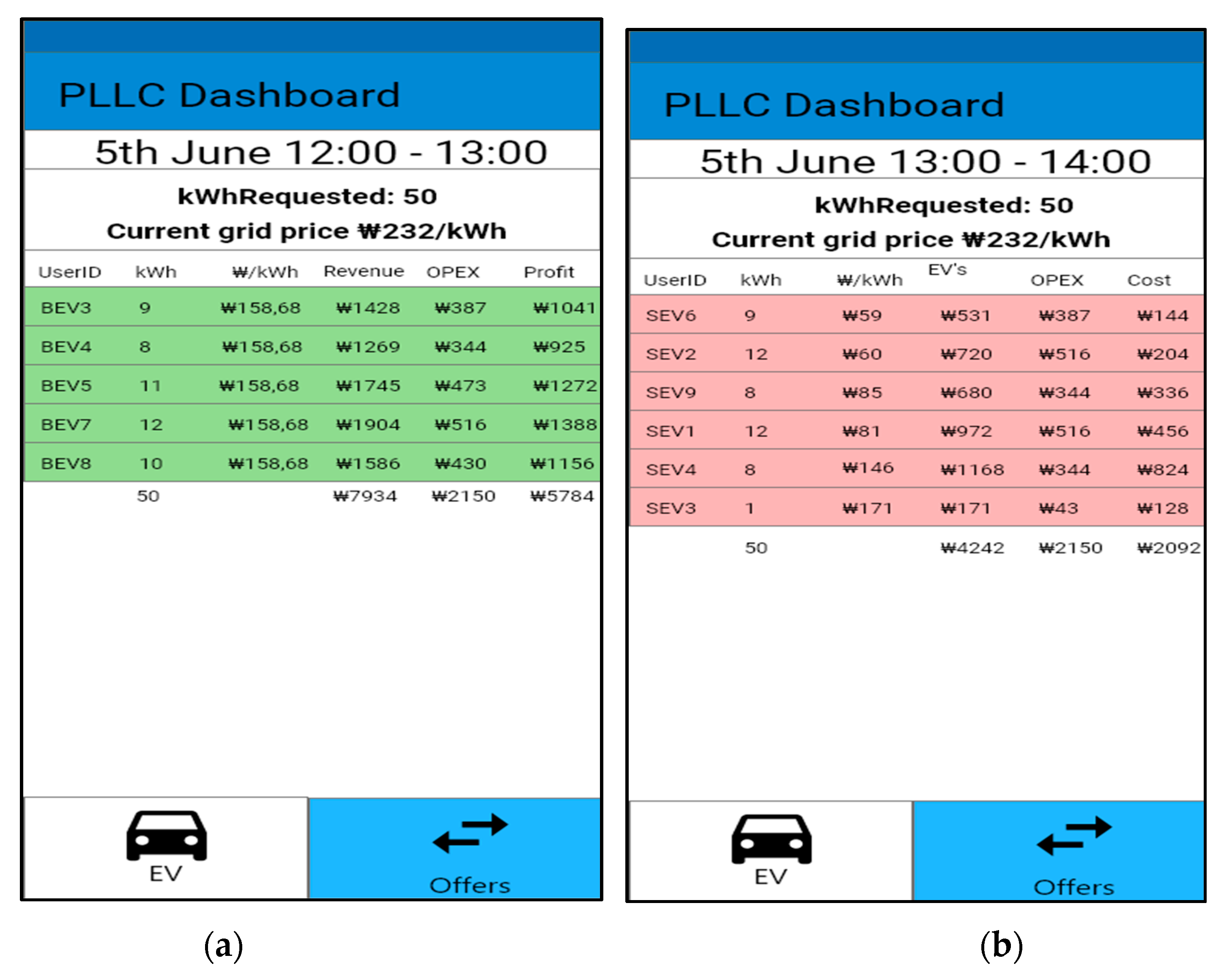 Energies 12 04814 g015 Energies 12 04814 g015