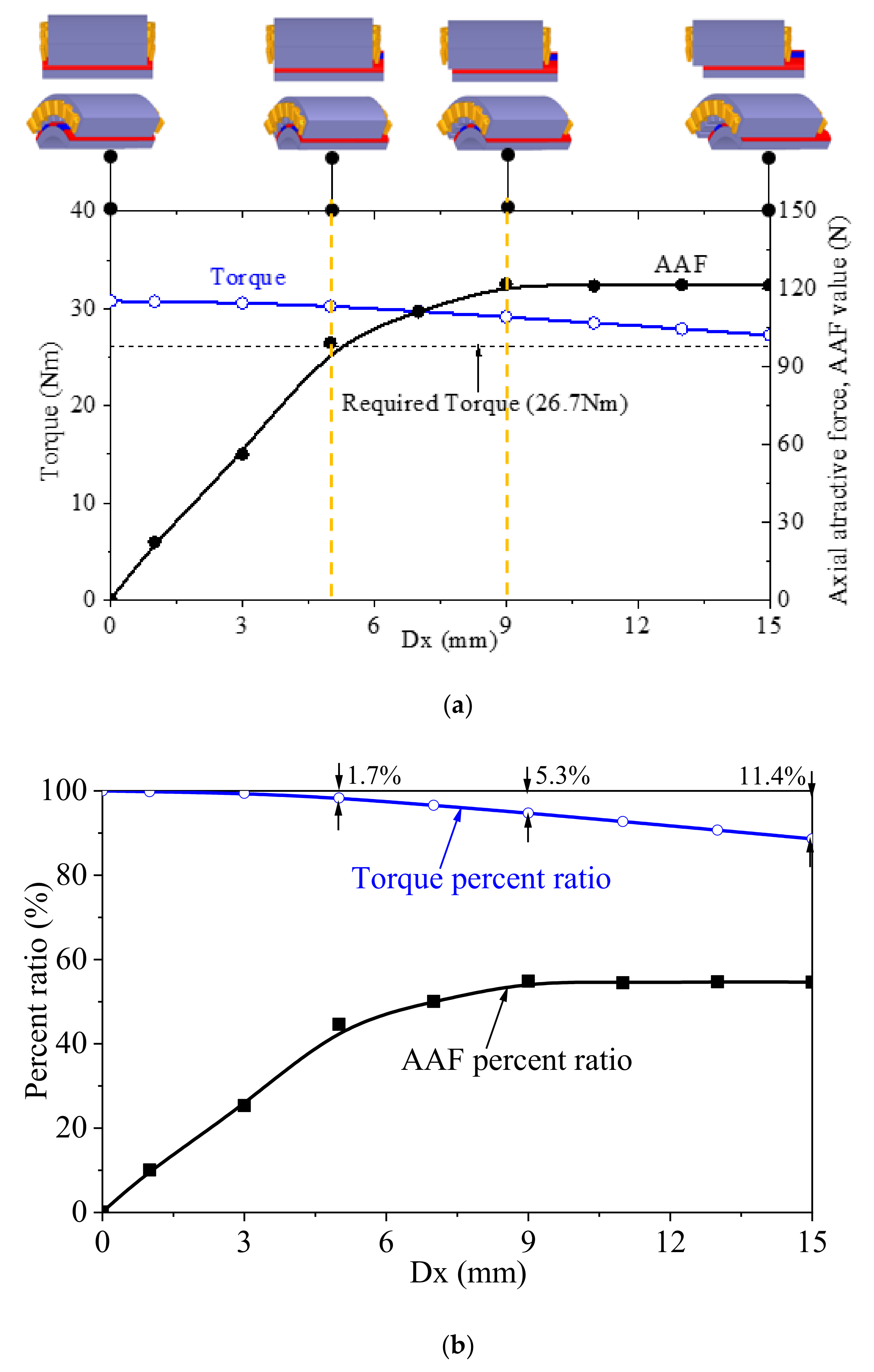 Energies 12 04816 g007