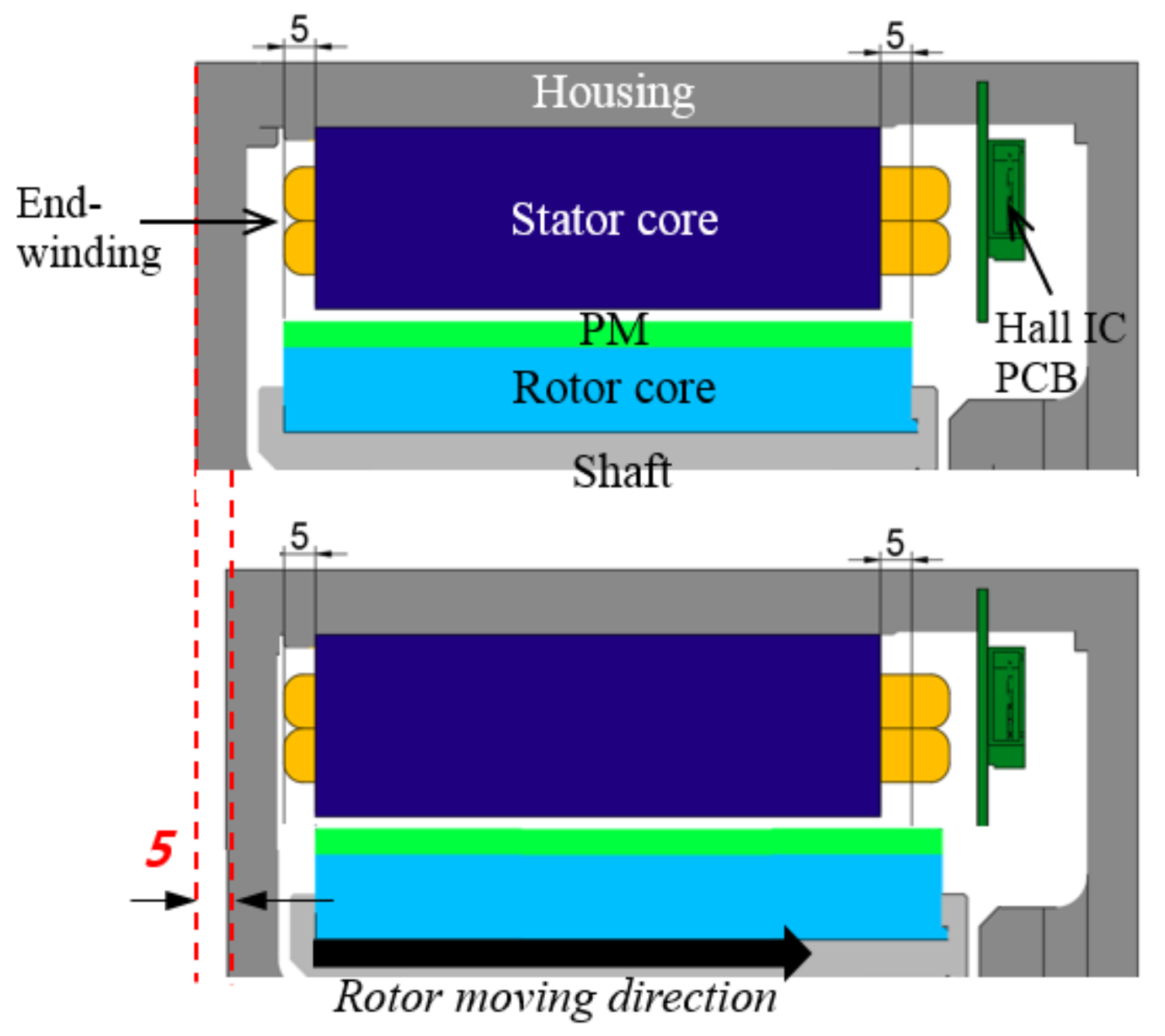Energies 12 04816 g008