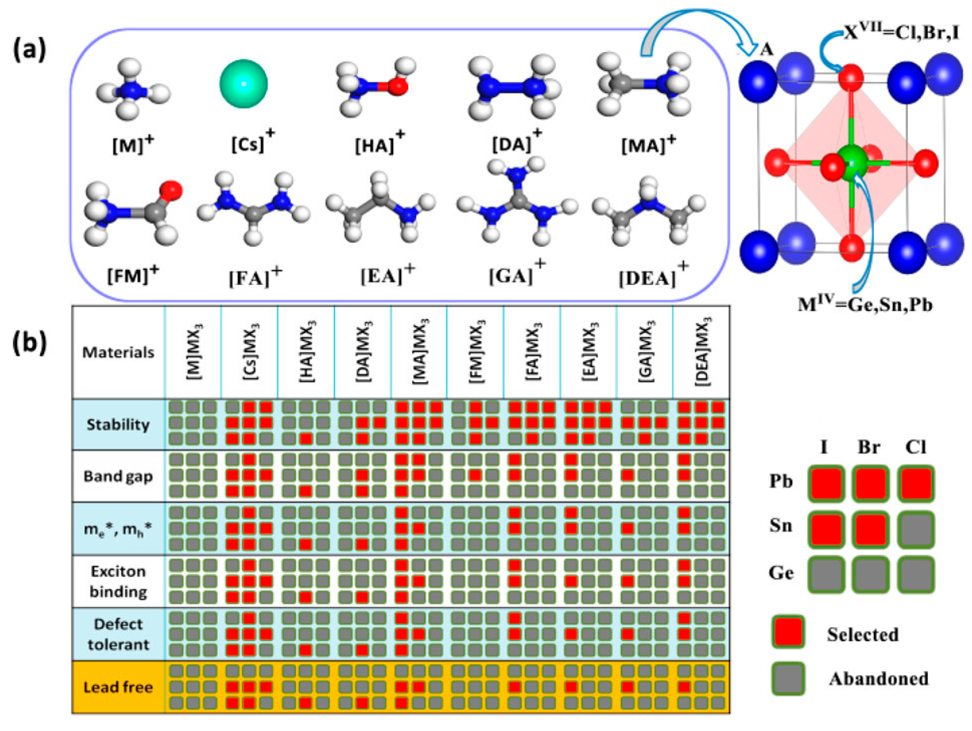 Energies 13 00002 g003