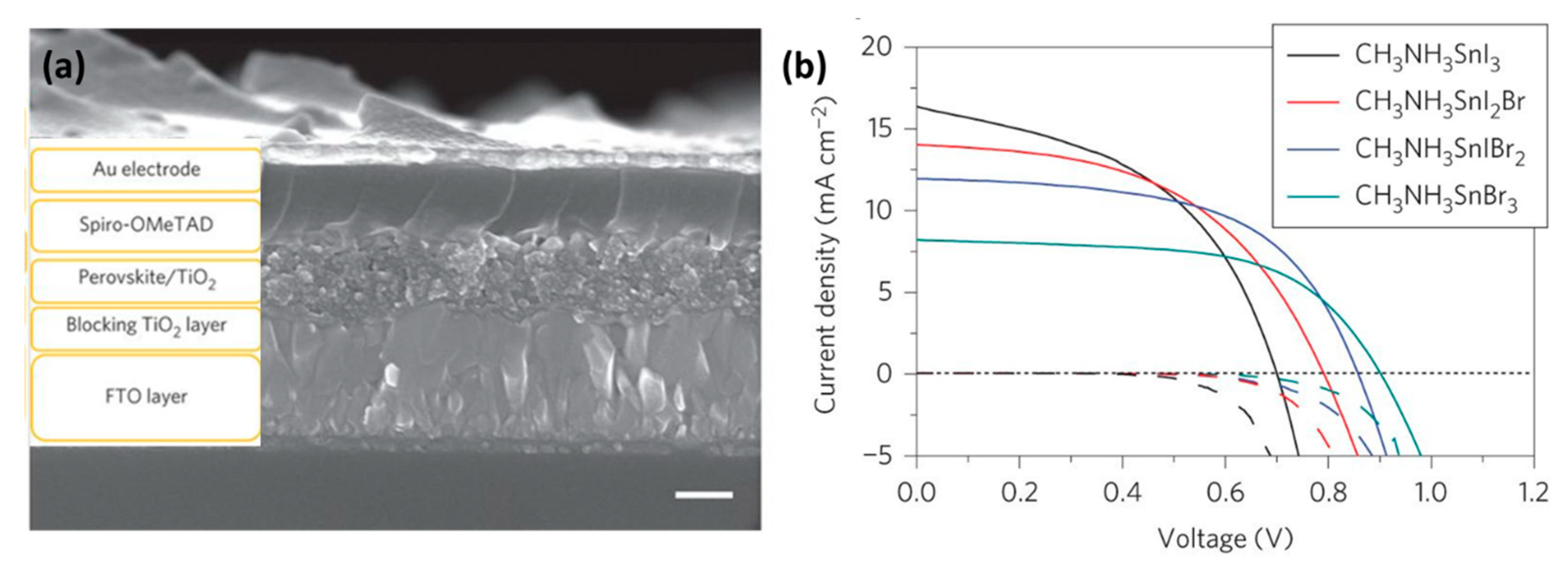 Energies 13 00002 g006