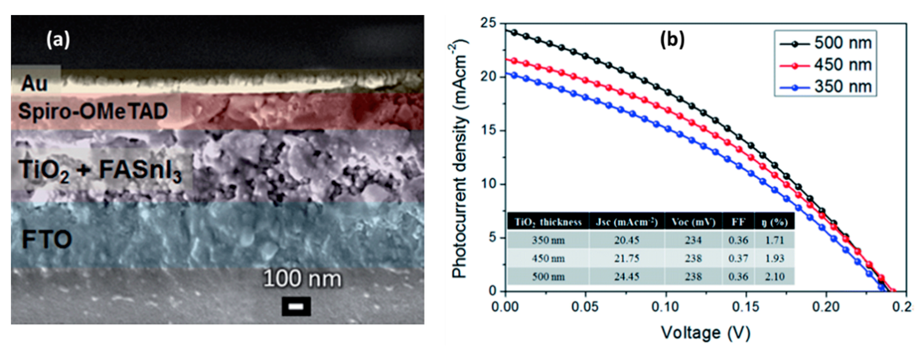 Energies 13 00002 g008