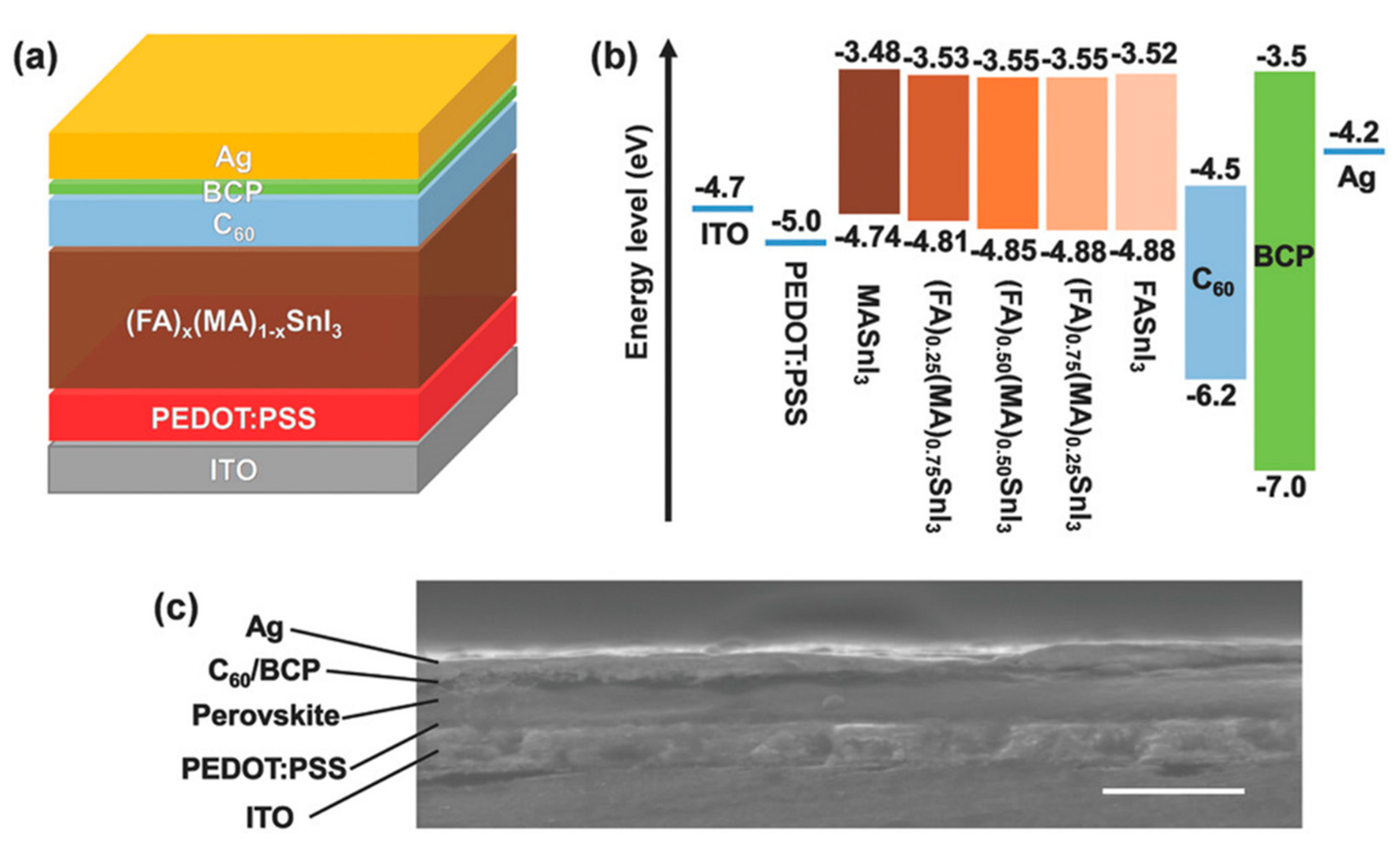 Energies 13 00002 g009