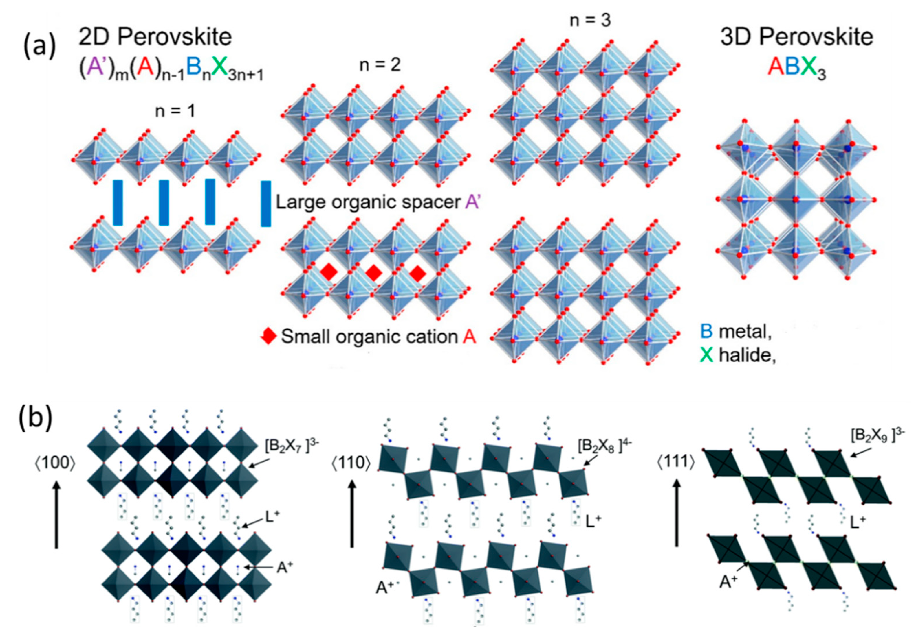 Energies 13 00002 g012