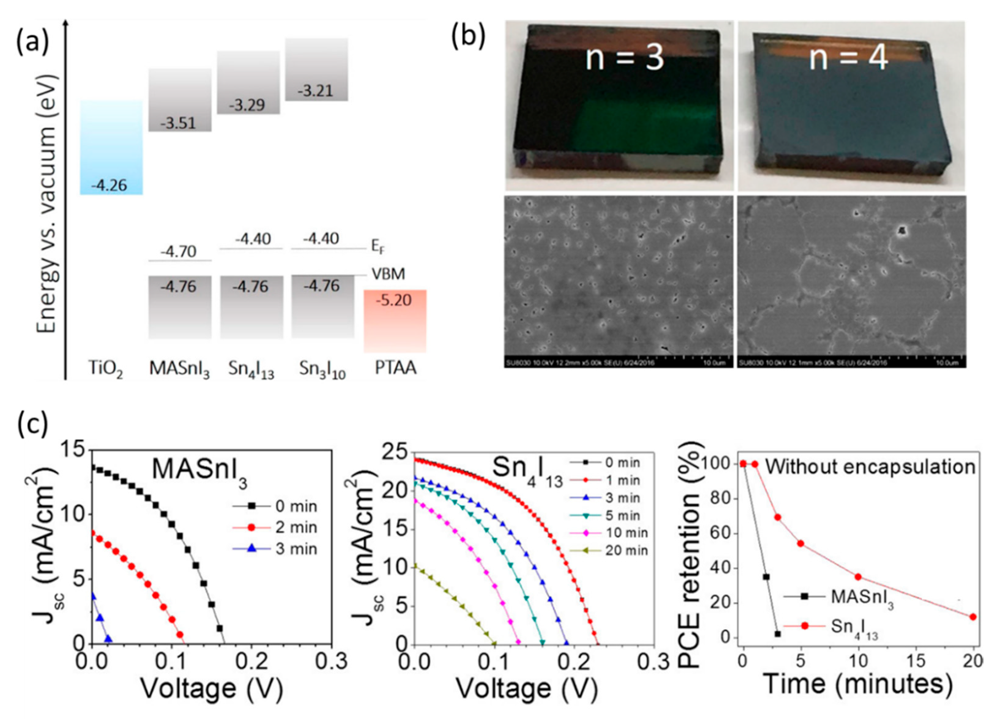 Energies 13 00002 g013