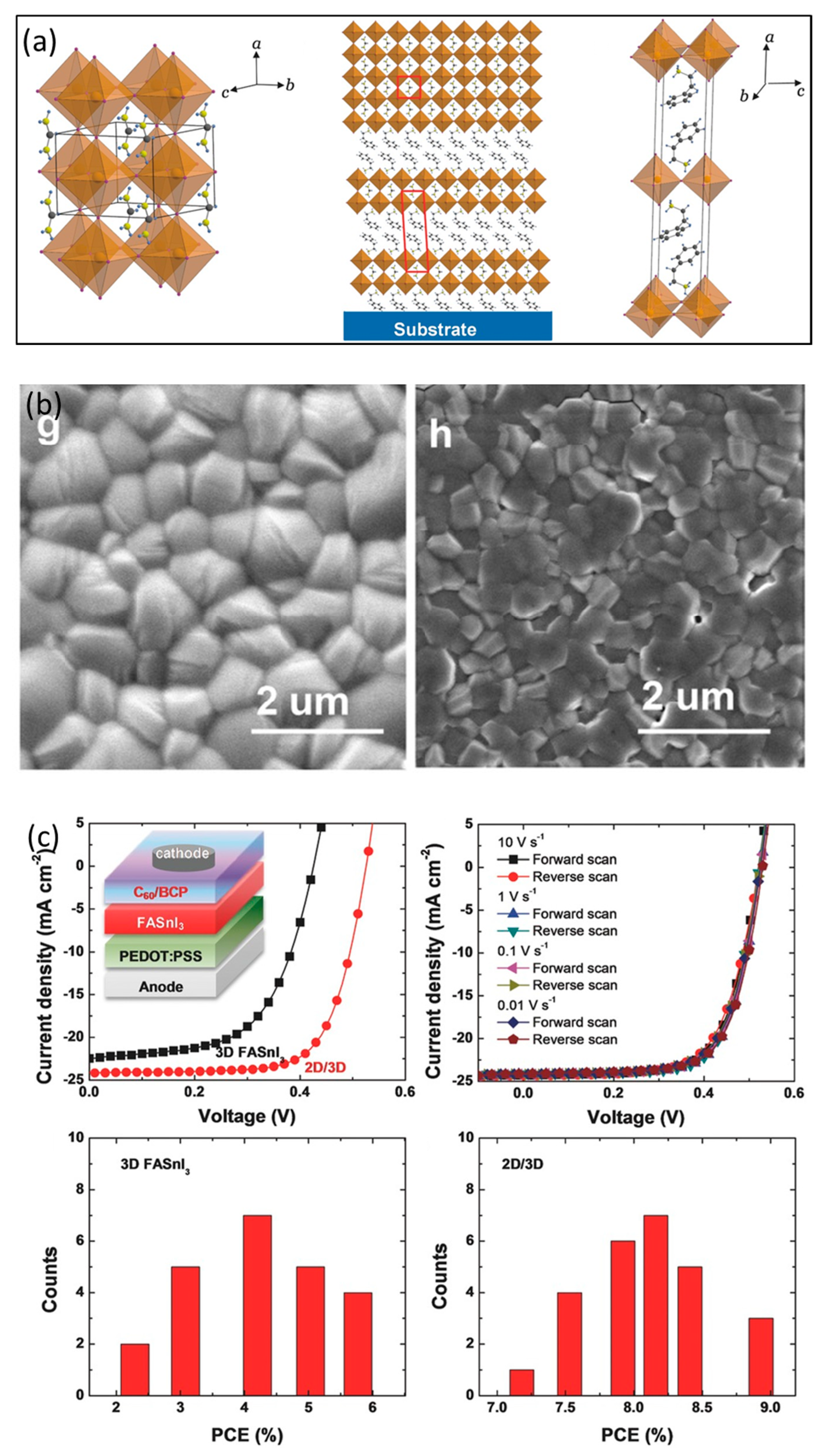 Energies 13 00002 g014