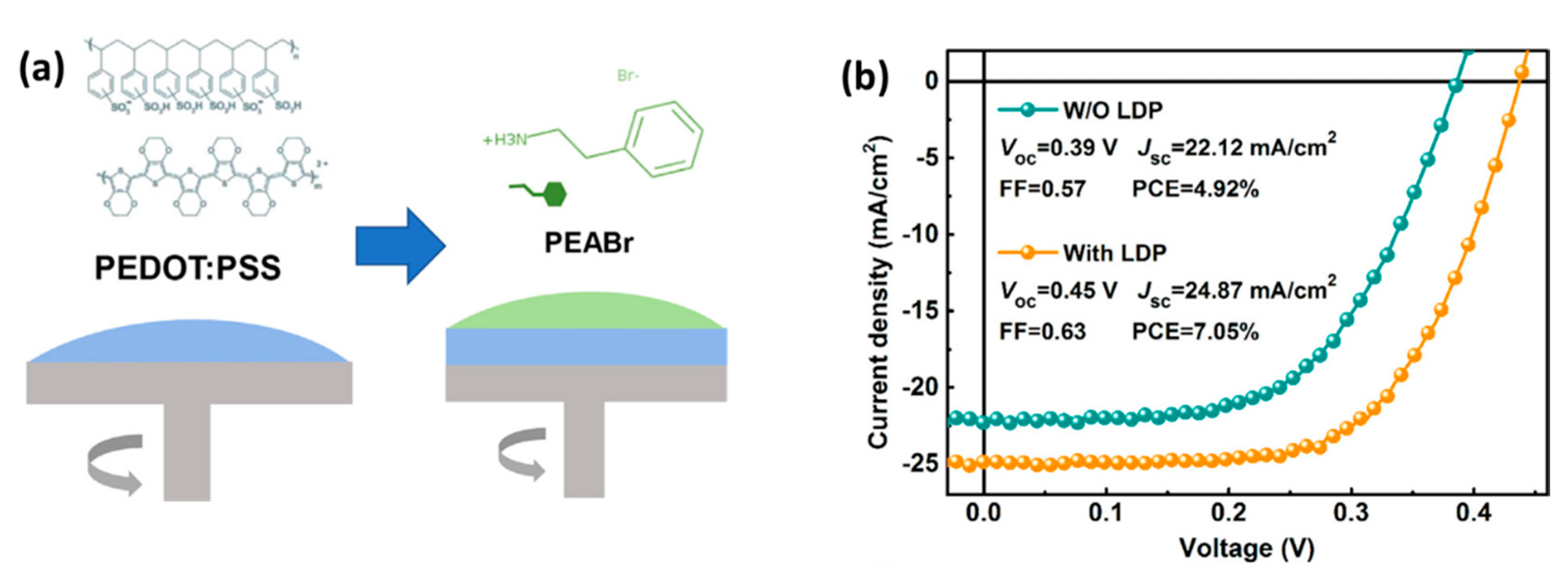 Energies 13 00002 g015