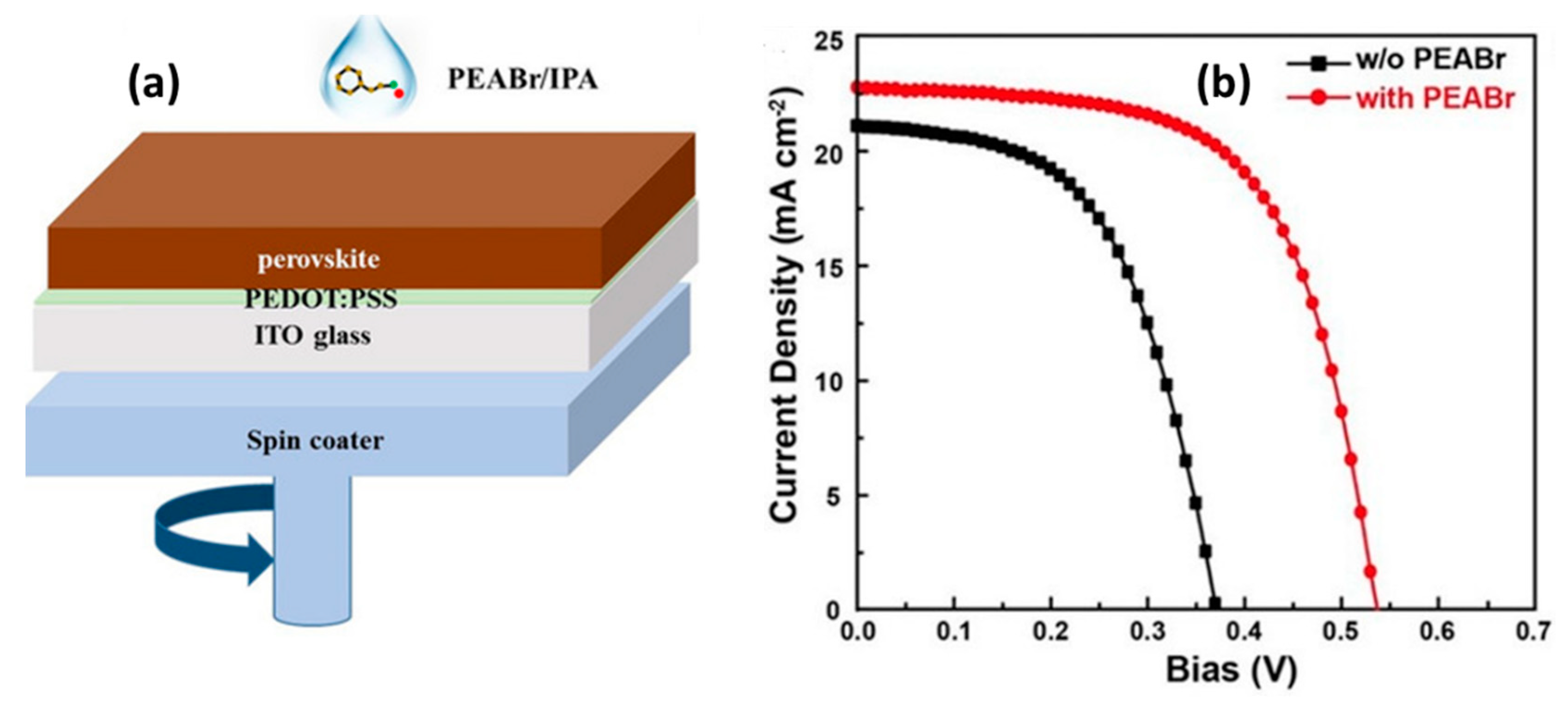 Energies 13 00002 g016