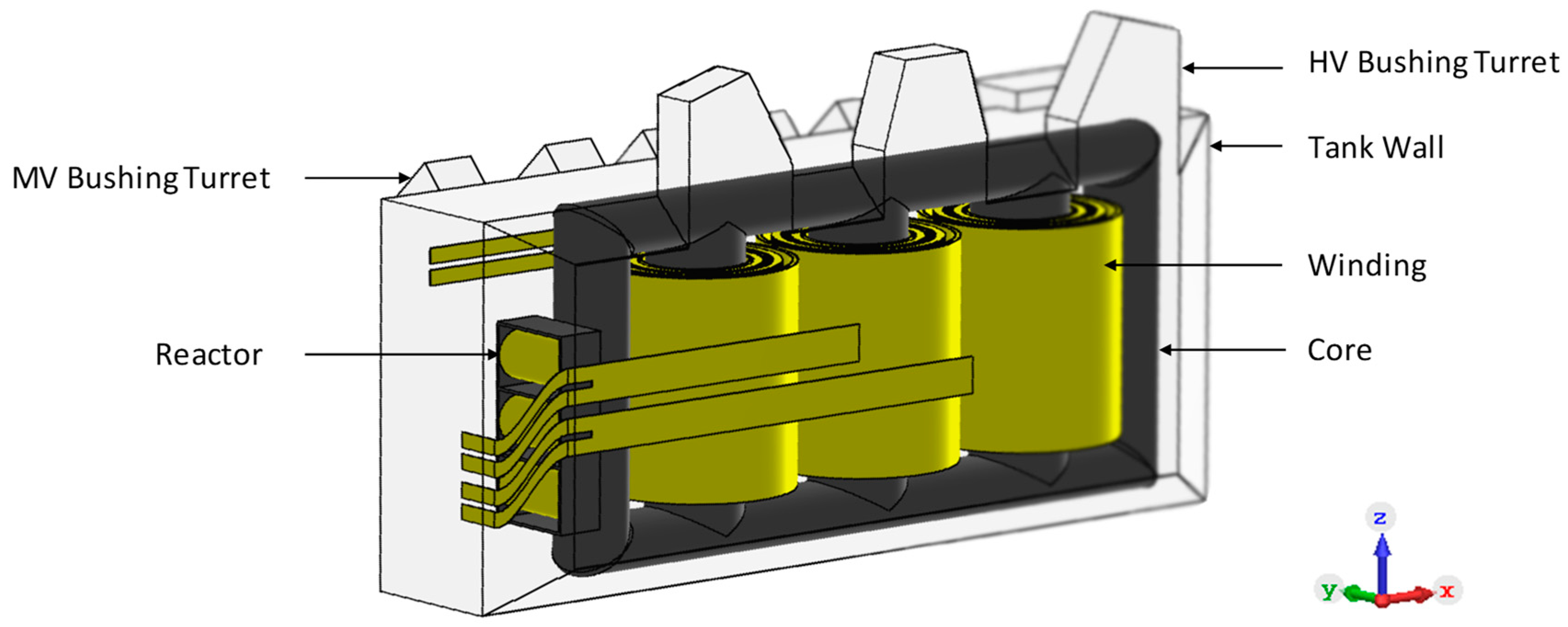 Energies 13 00003 g001