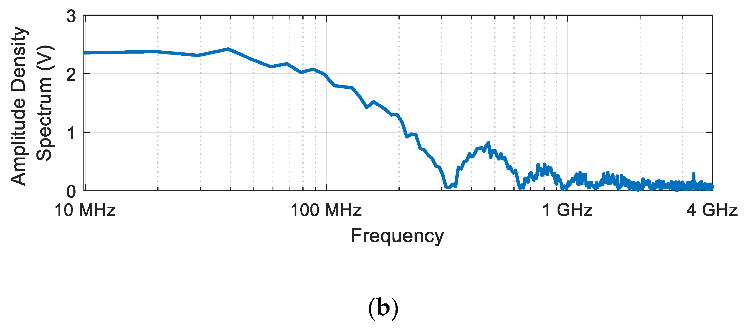 Energies 13 00003 g006b