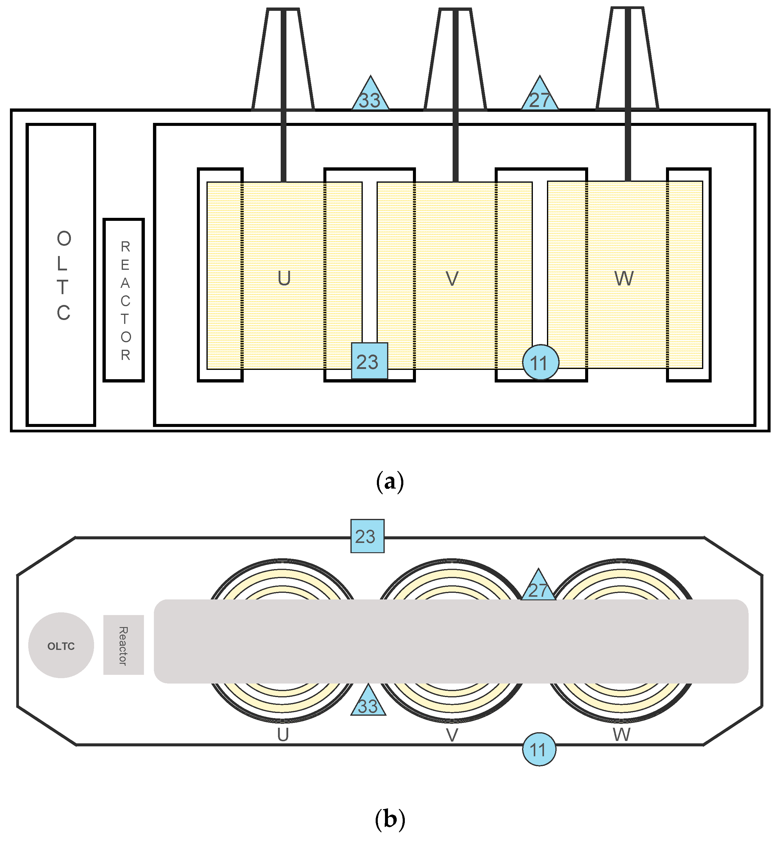 Energies 13 00003 g011