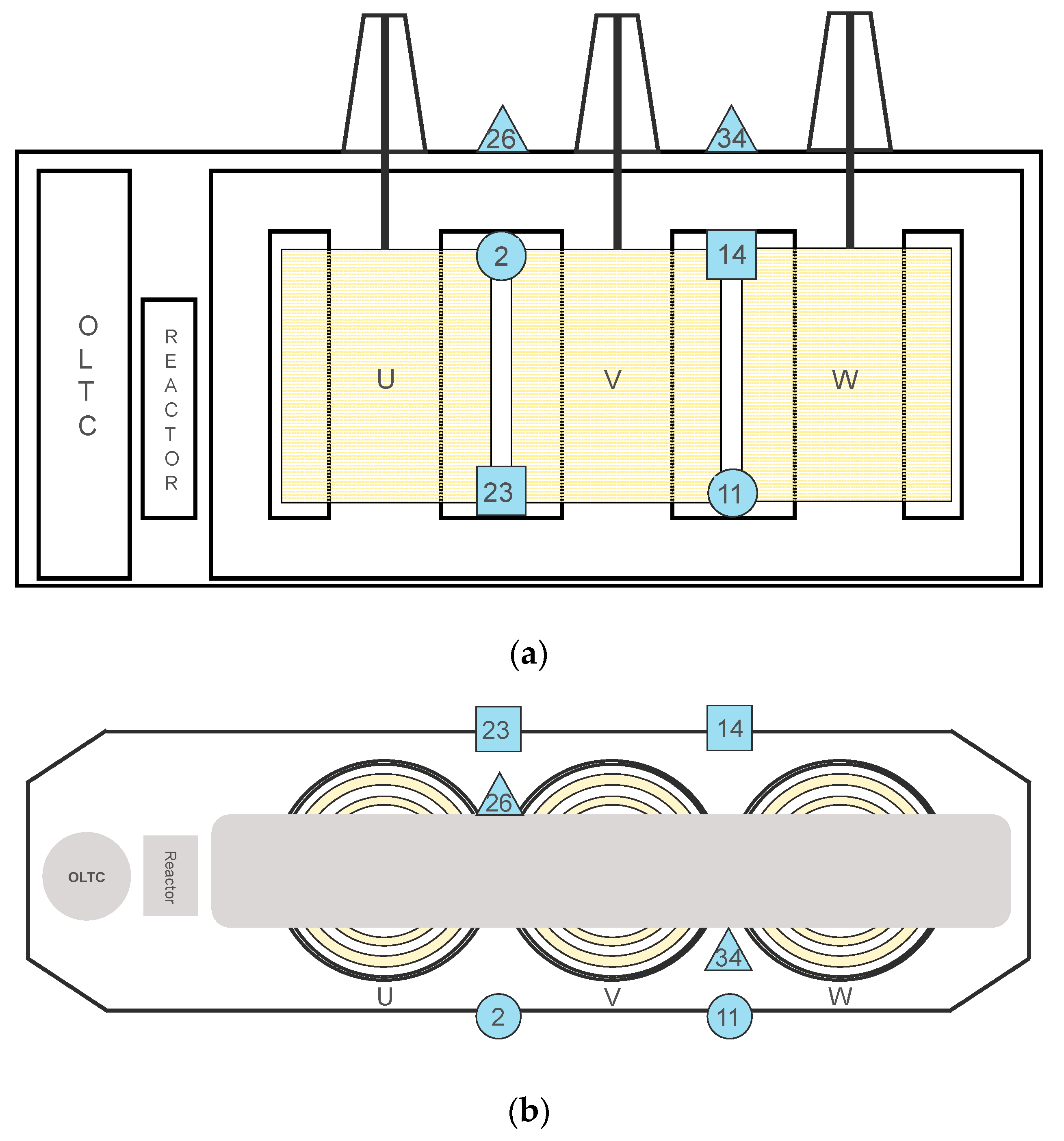 Energies 13 00003 g012
