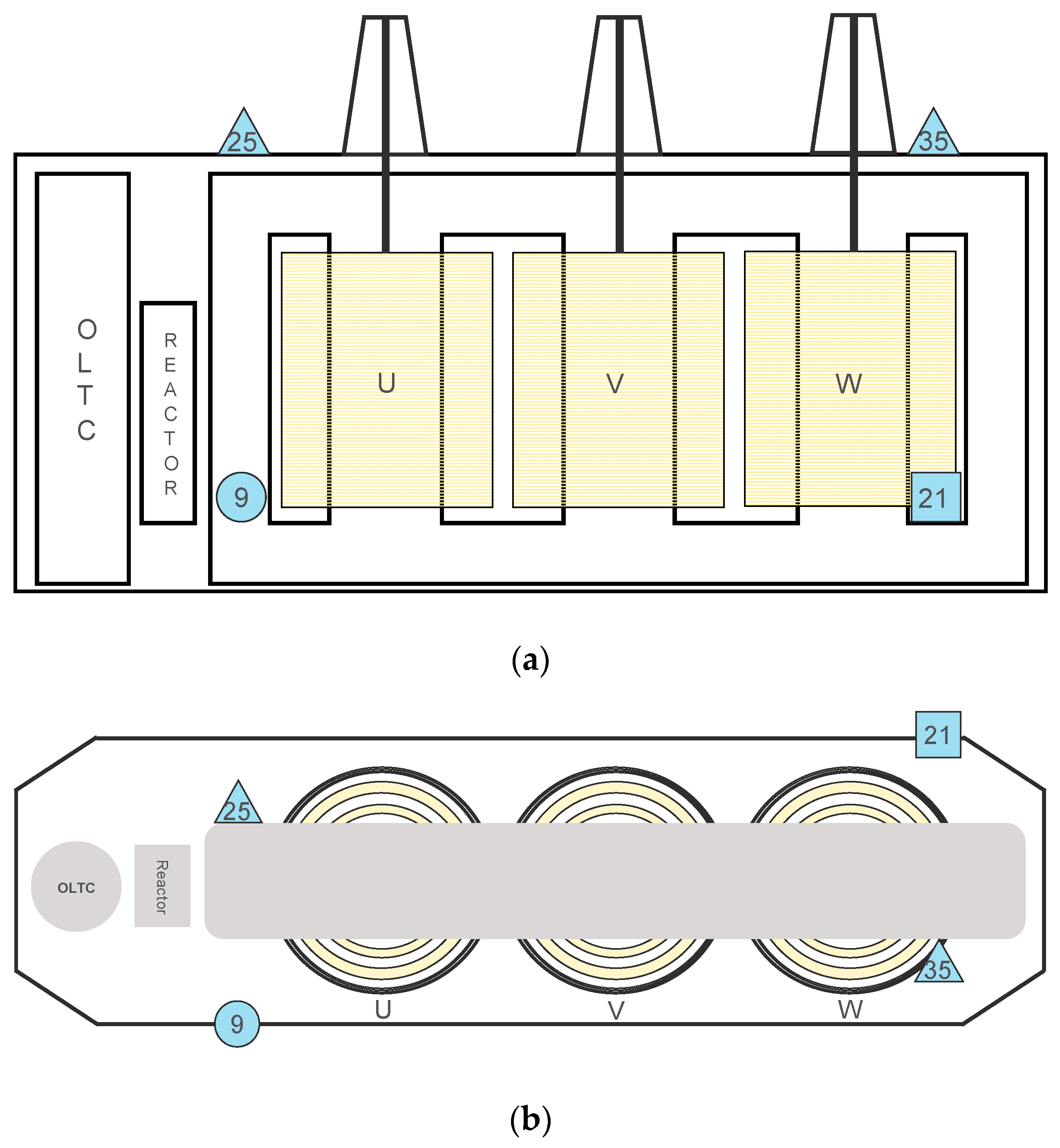 Energies 13 00003 g013