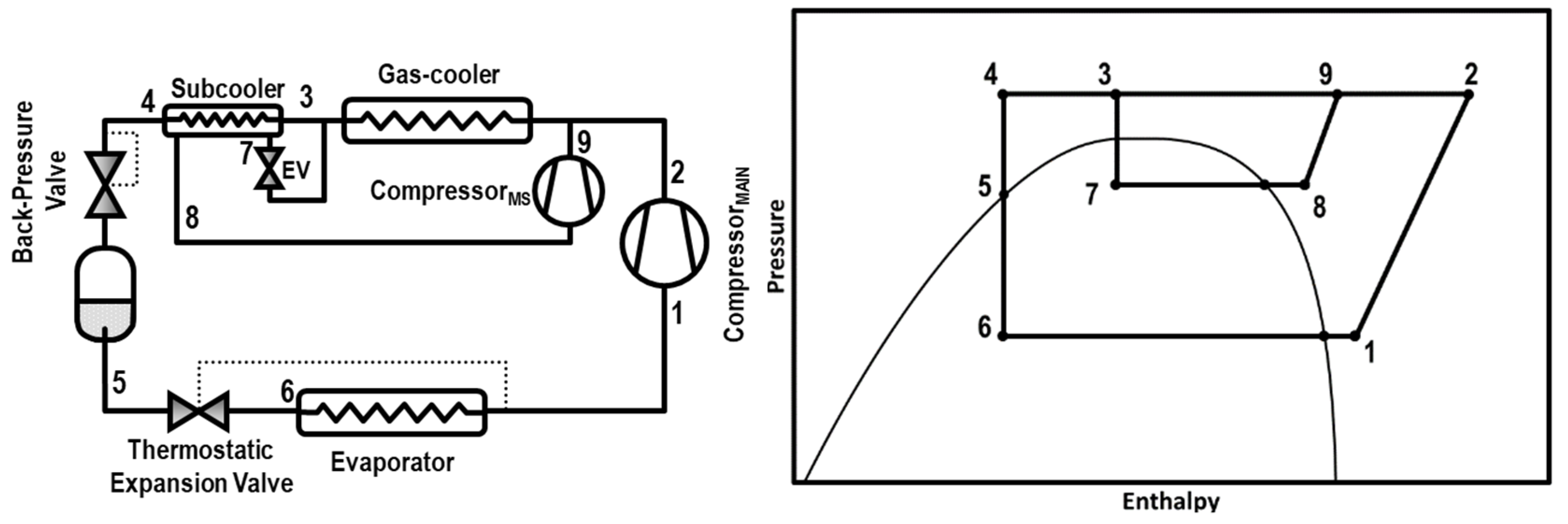 Energies 13 00004 g001