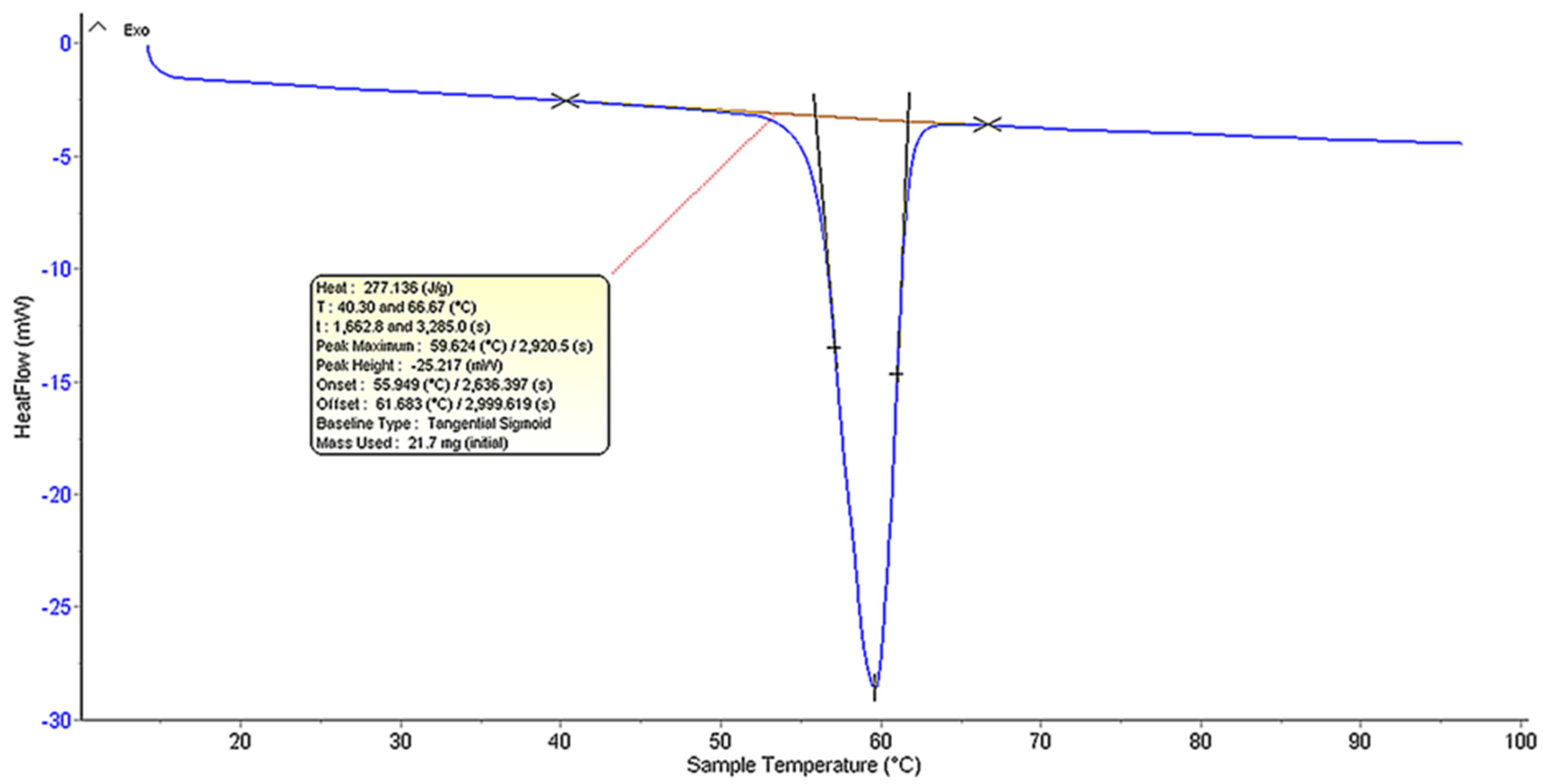 Energies 13 00005 g001