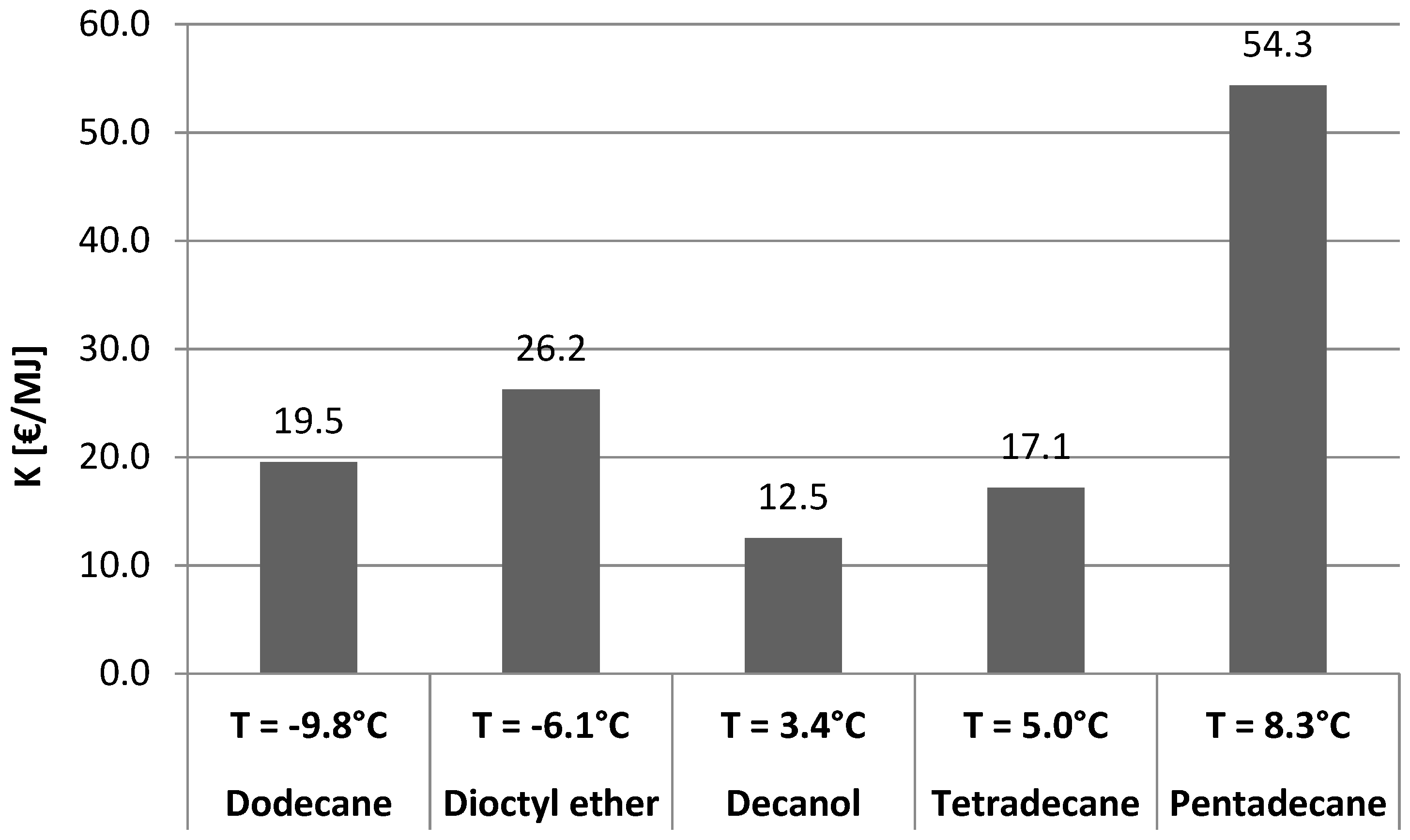 Energies 13 00005 g002