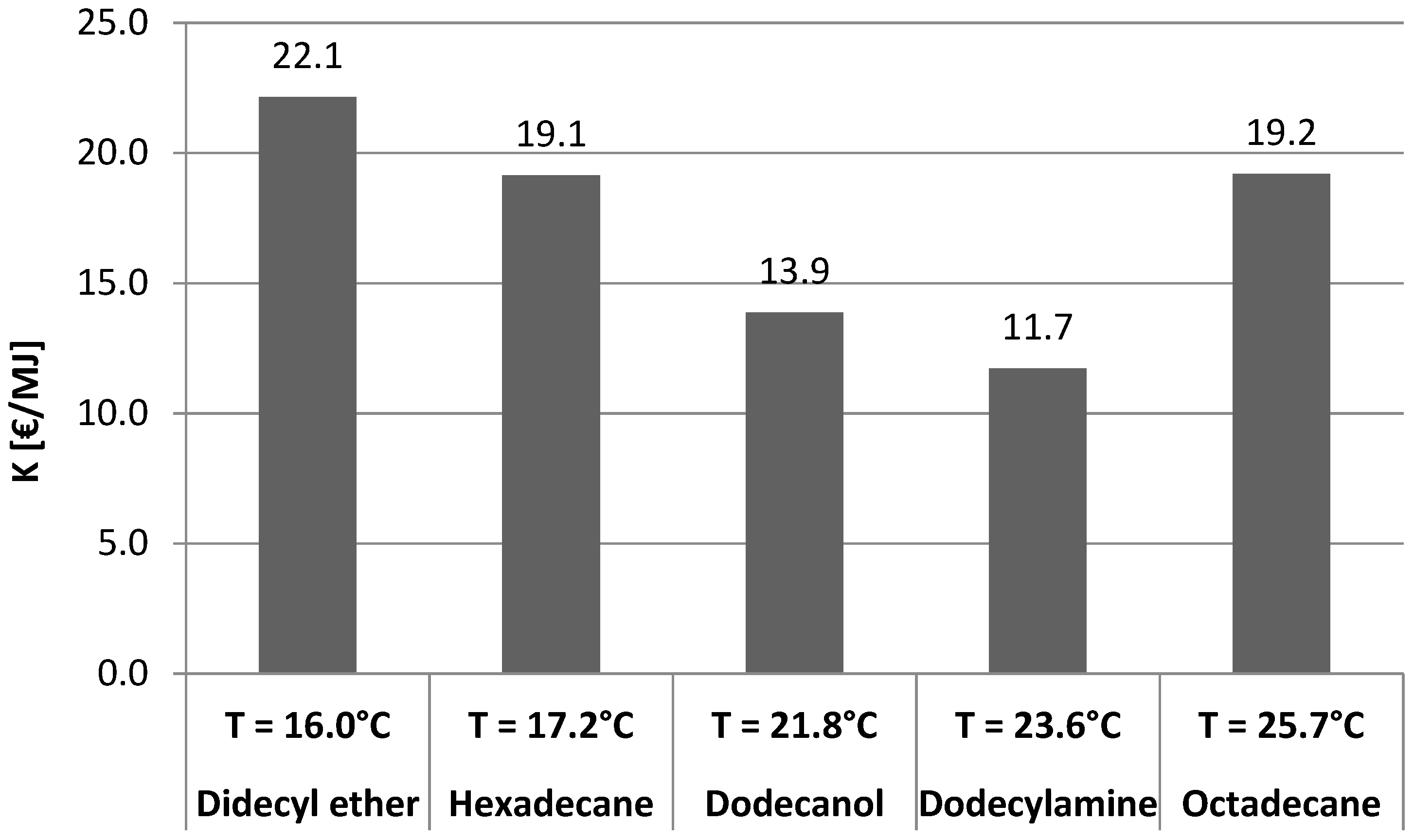Energies 13 00005 g003