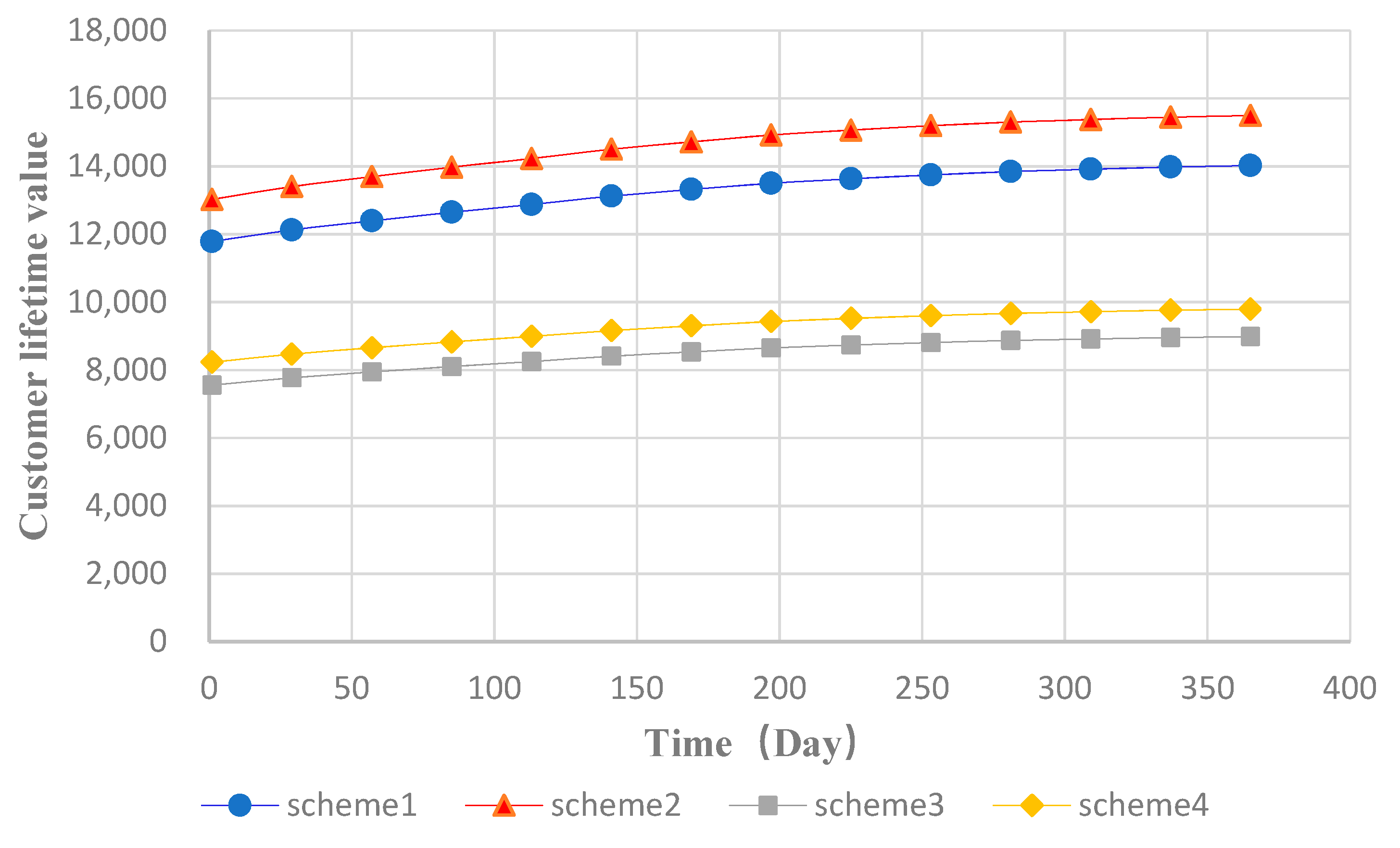 Energies 13 00006 g005 Energies 13 00006 g005
