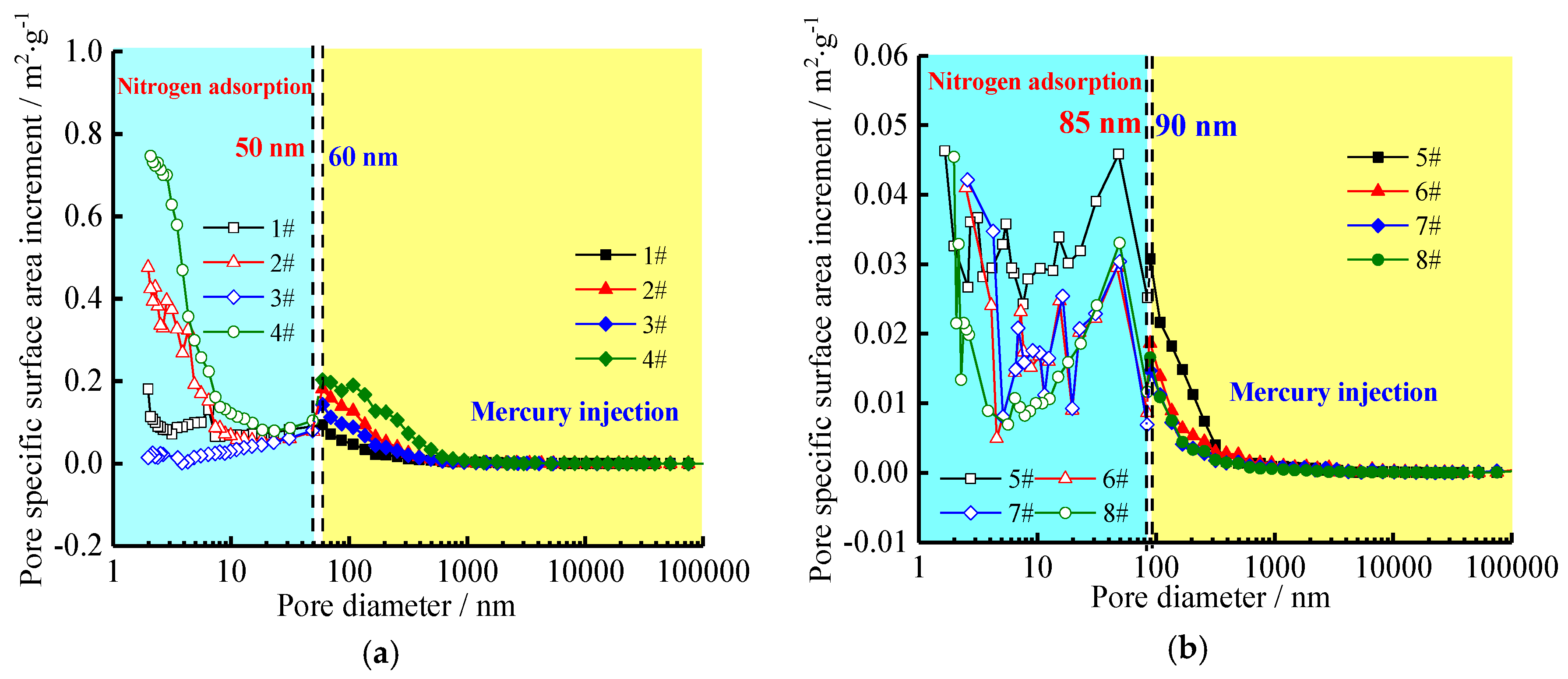Energies 13 00007 g001