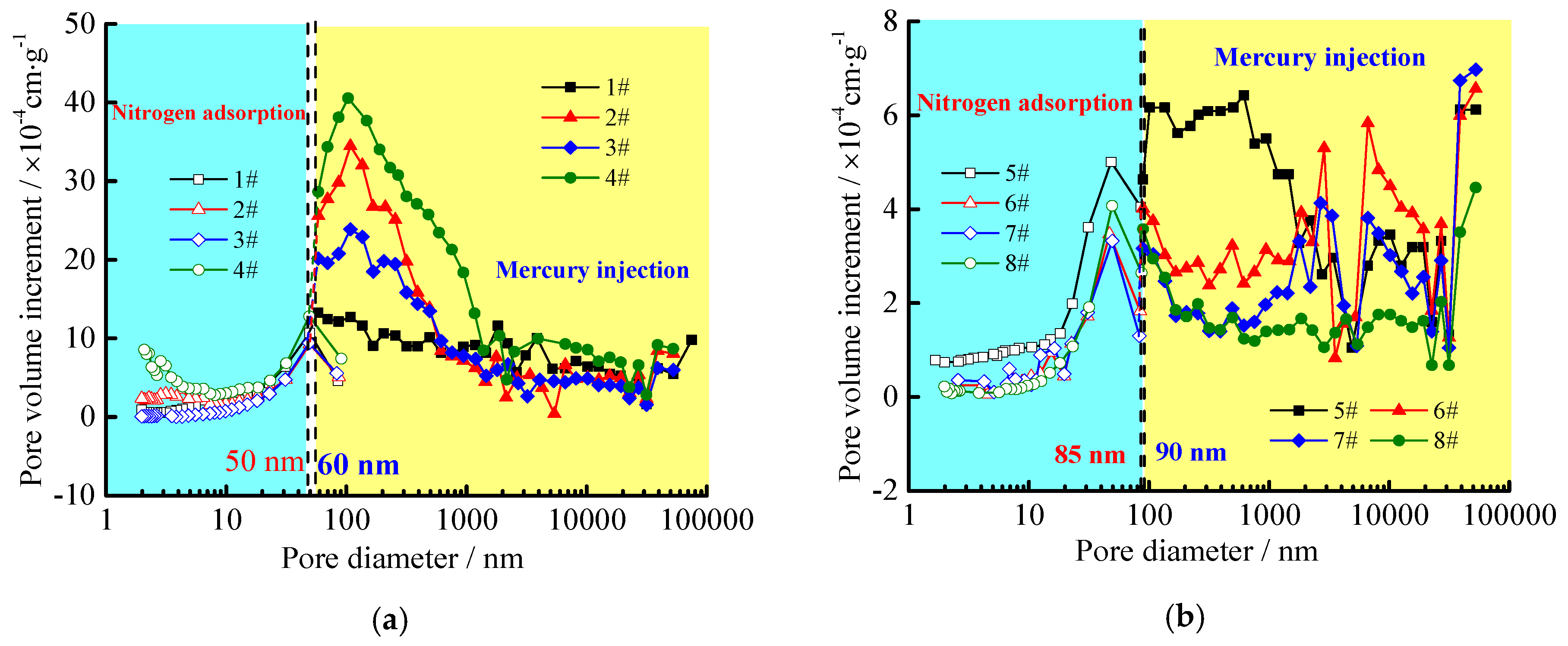 Energies 13 00007 g002