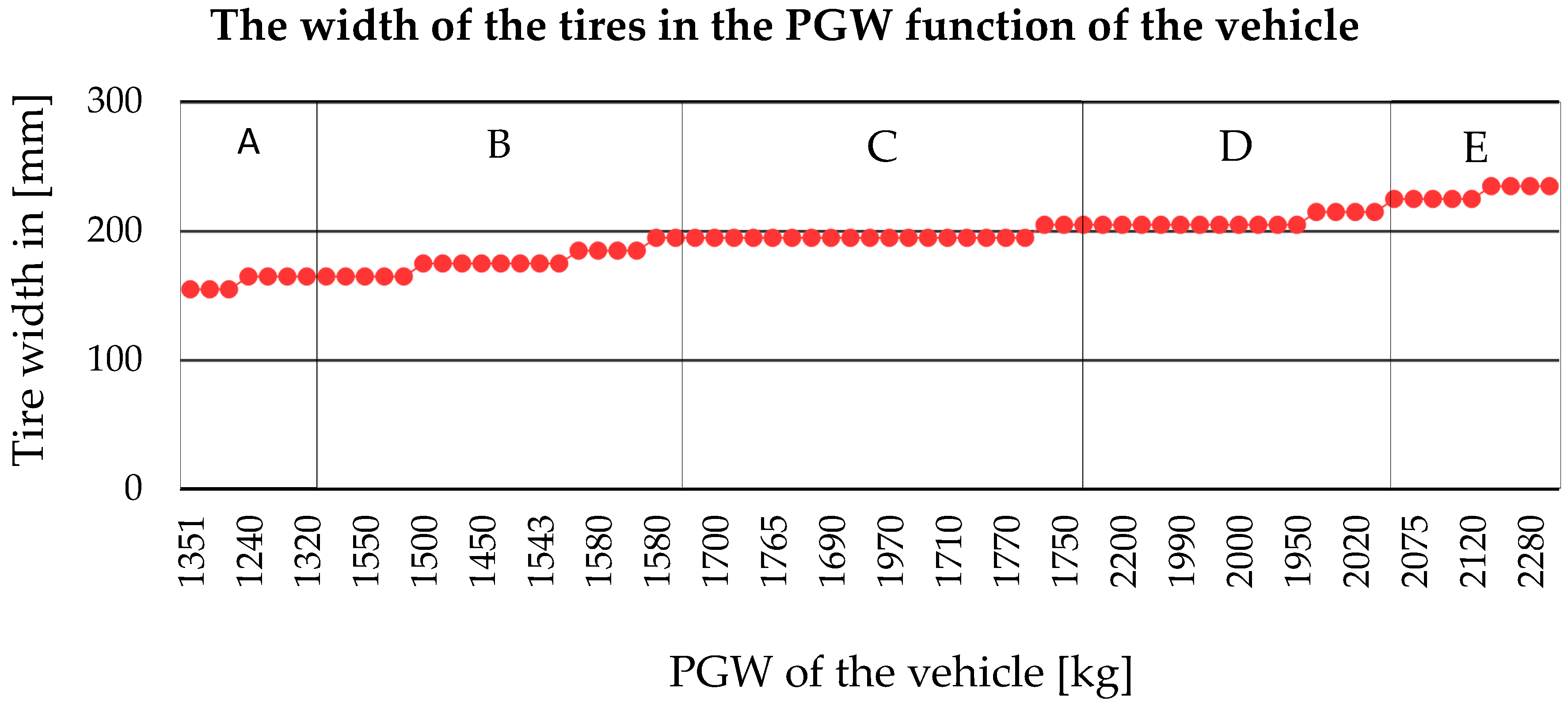 Energies 13 00009 g001