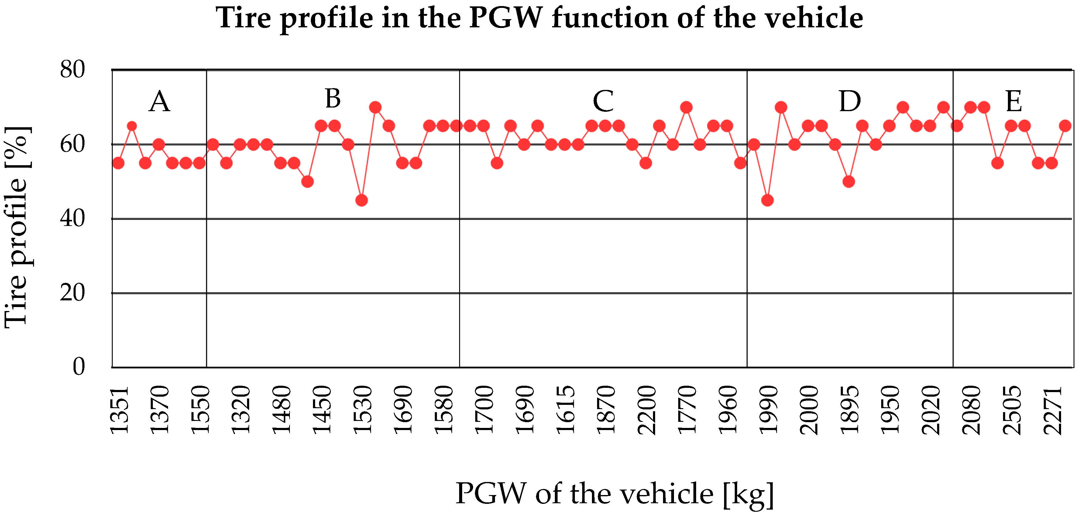 Energies 13 00009 g002