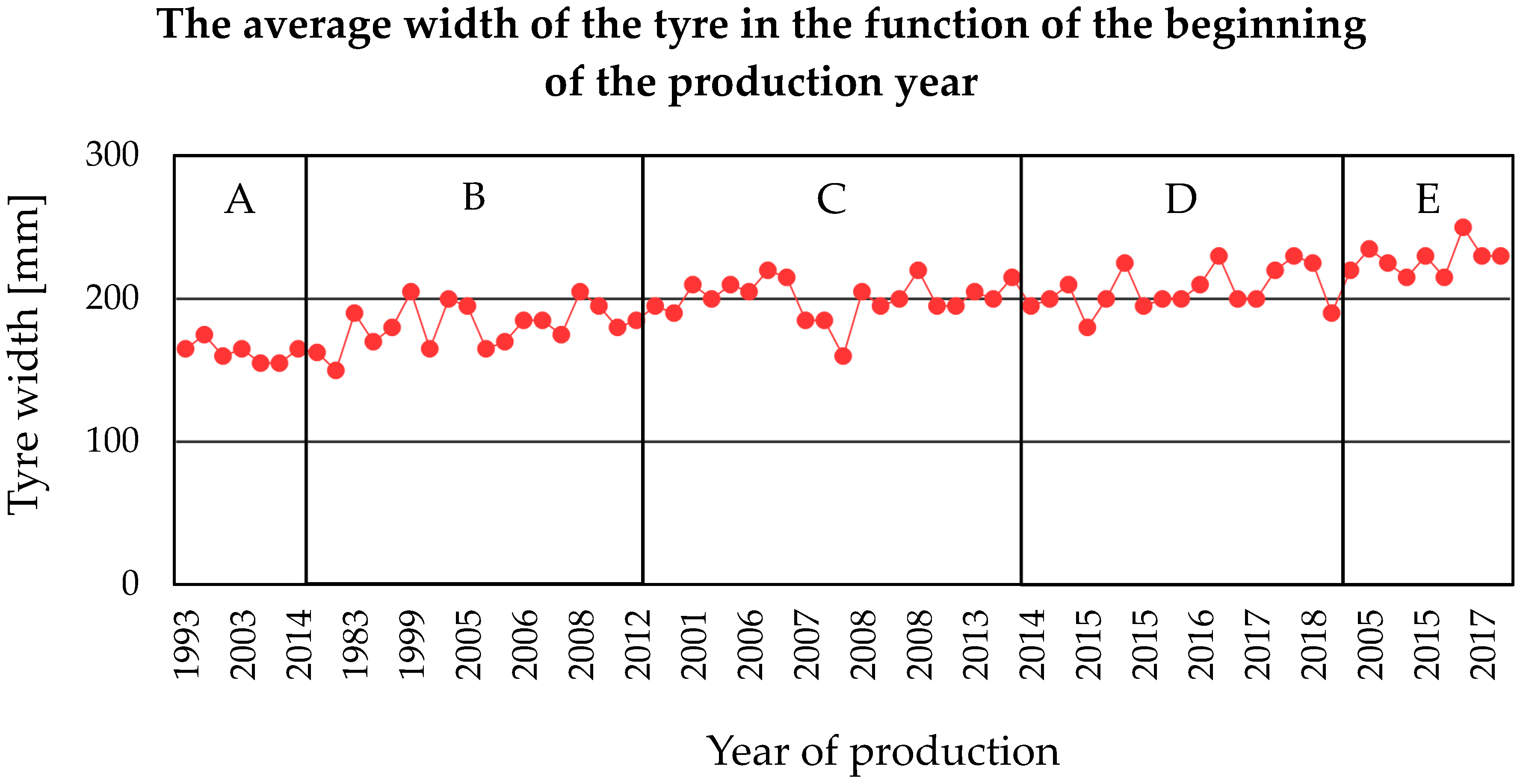 Energies 13 00009 g003