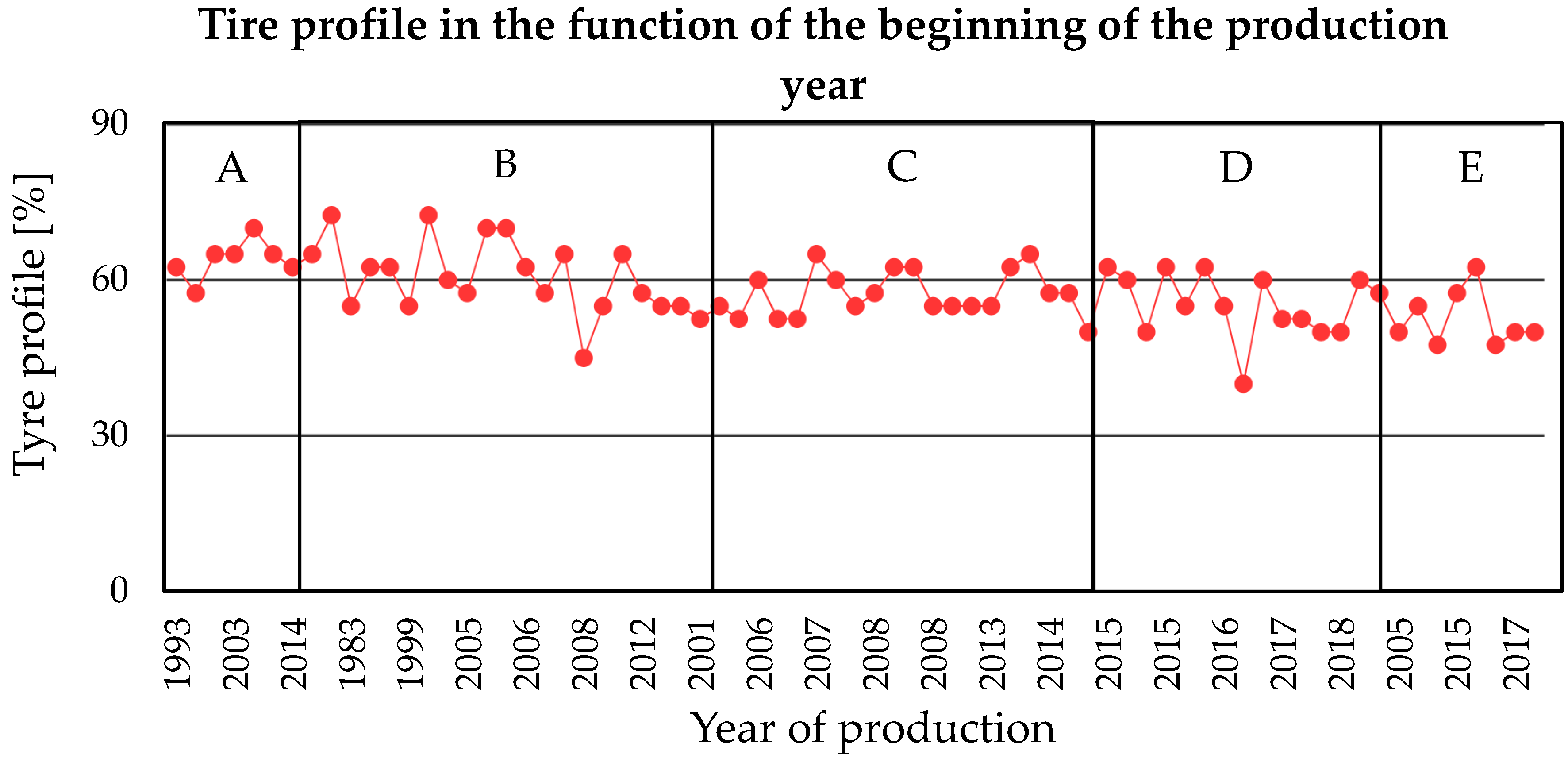 Energies 13 00009 g004