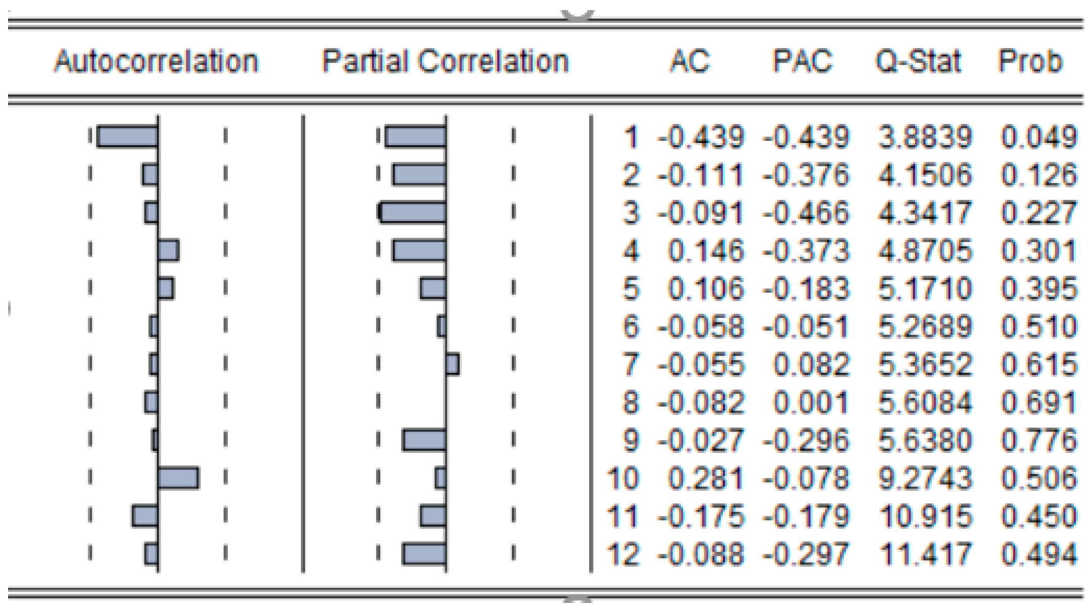 Energies 13 00010 g002