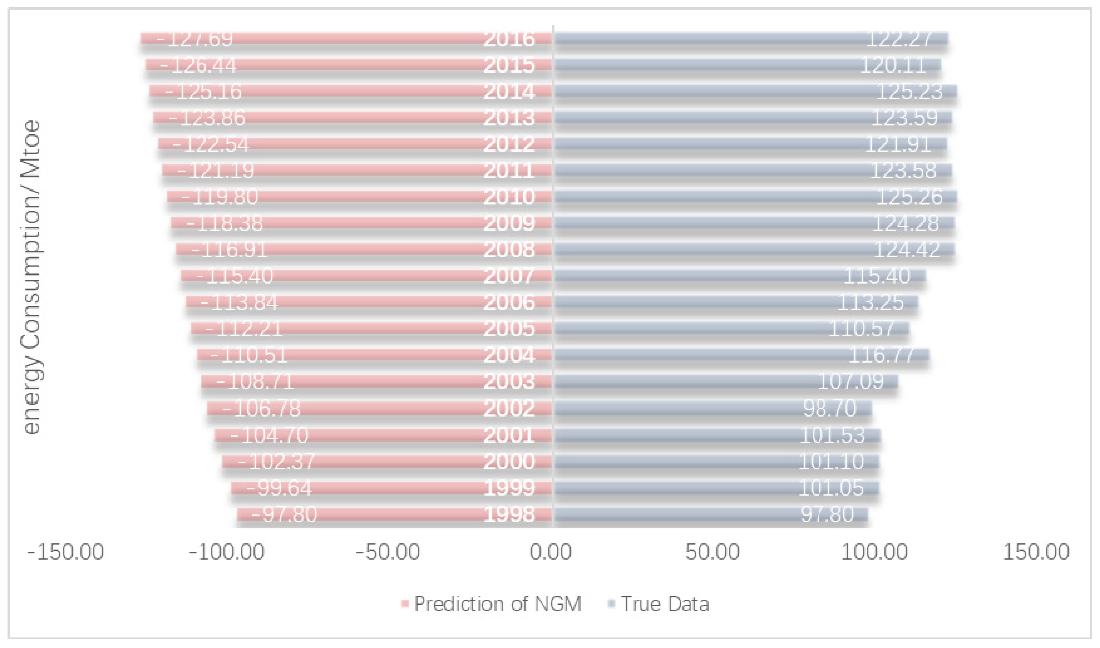 Energies 13 00010 g004