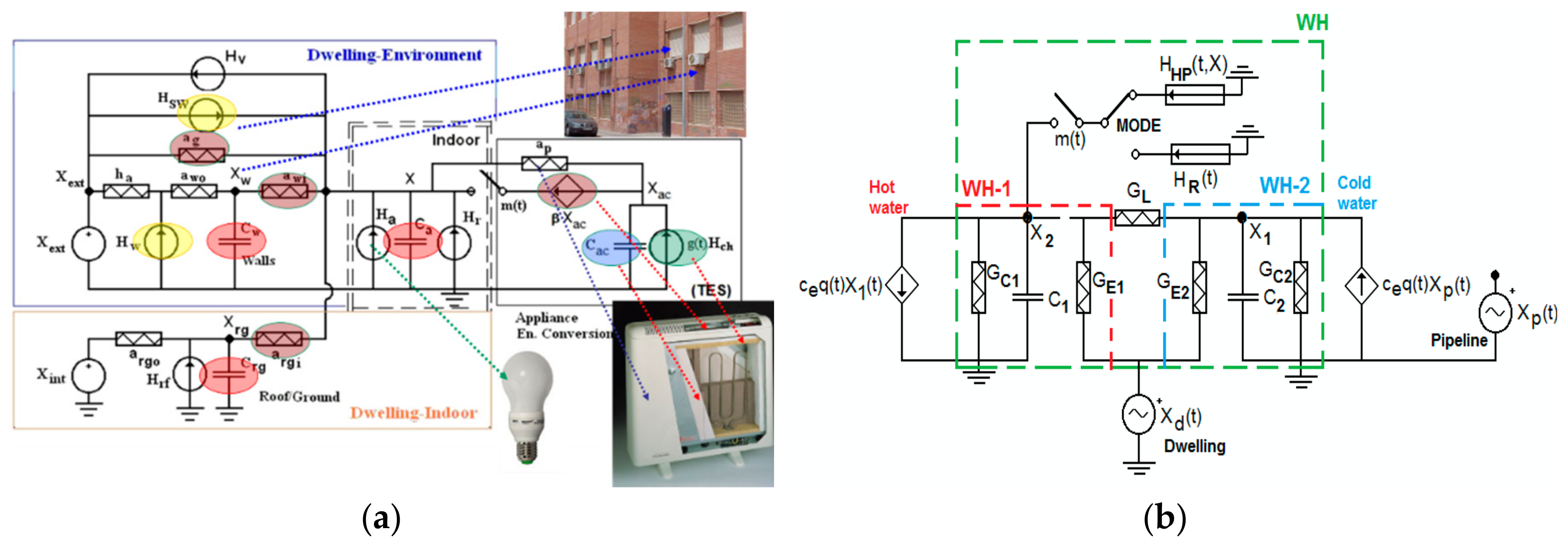 Energies 13 00011 g004