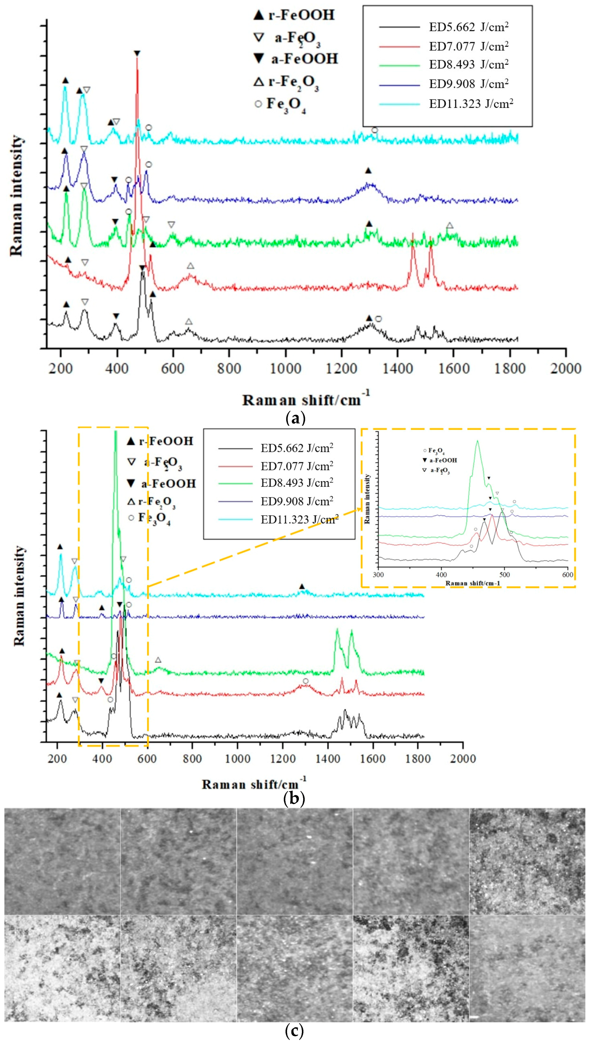Energies 13 00012 g007