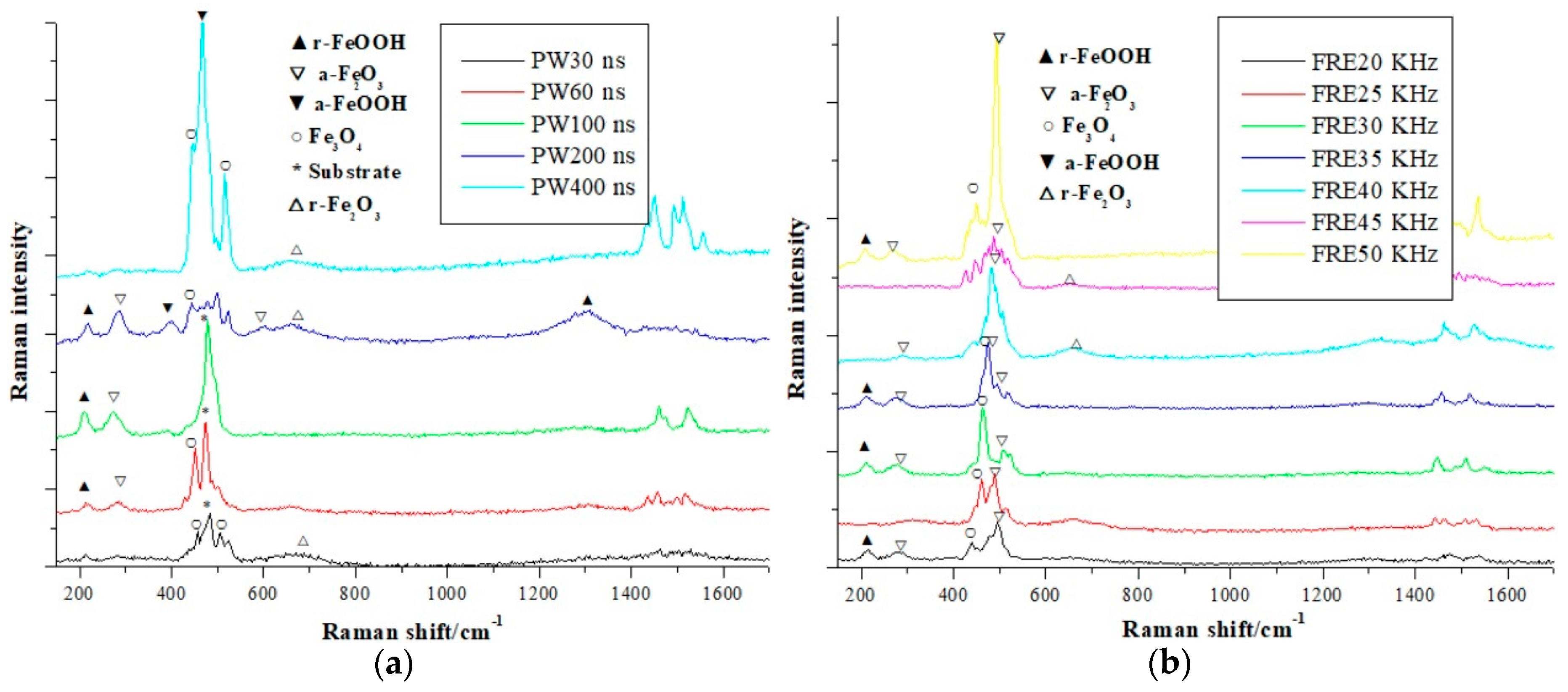 Energies 13 00012 g008