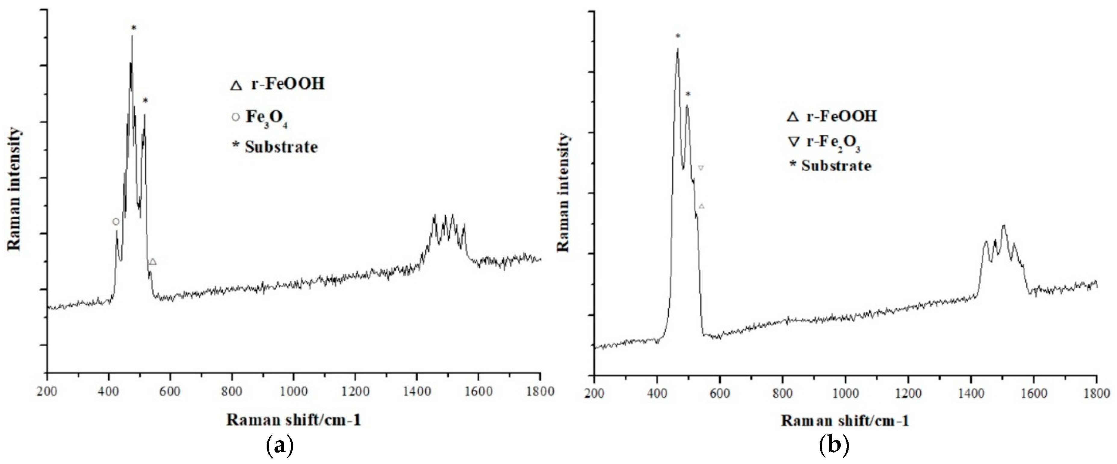 Energies 13 00012 g009