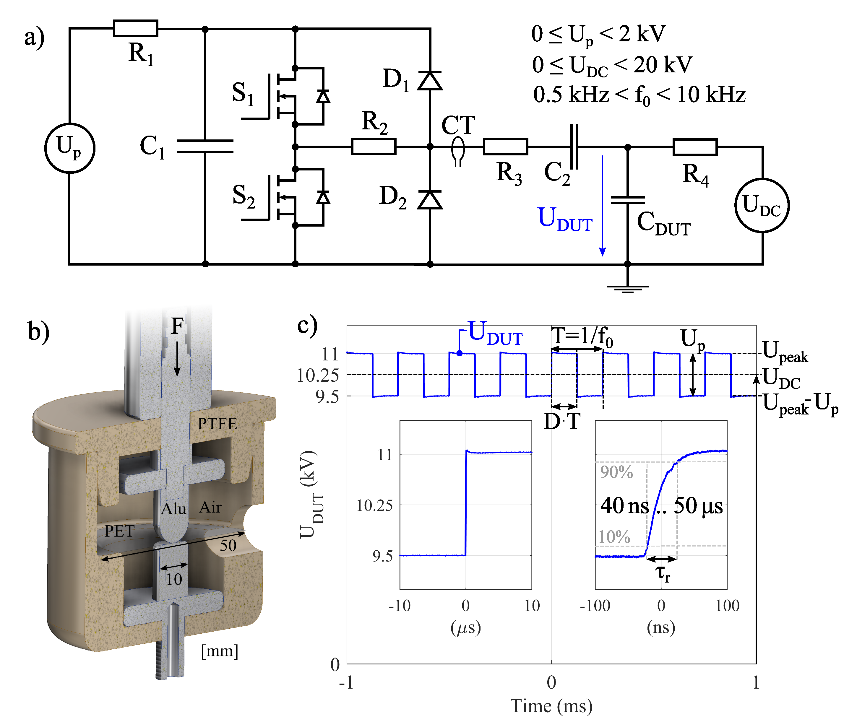 Energies 13 00013 g001 Energies 13 00013 g001