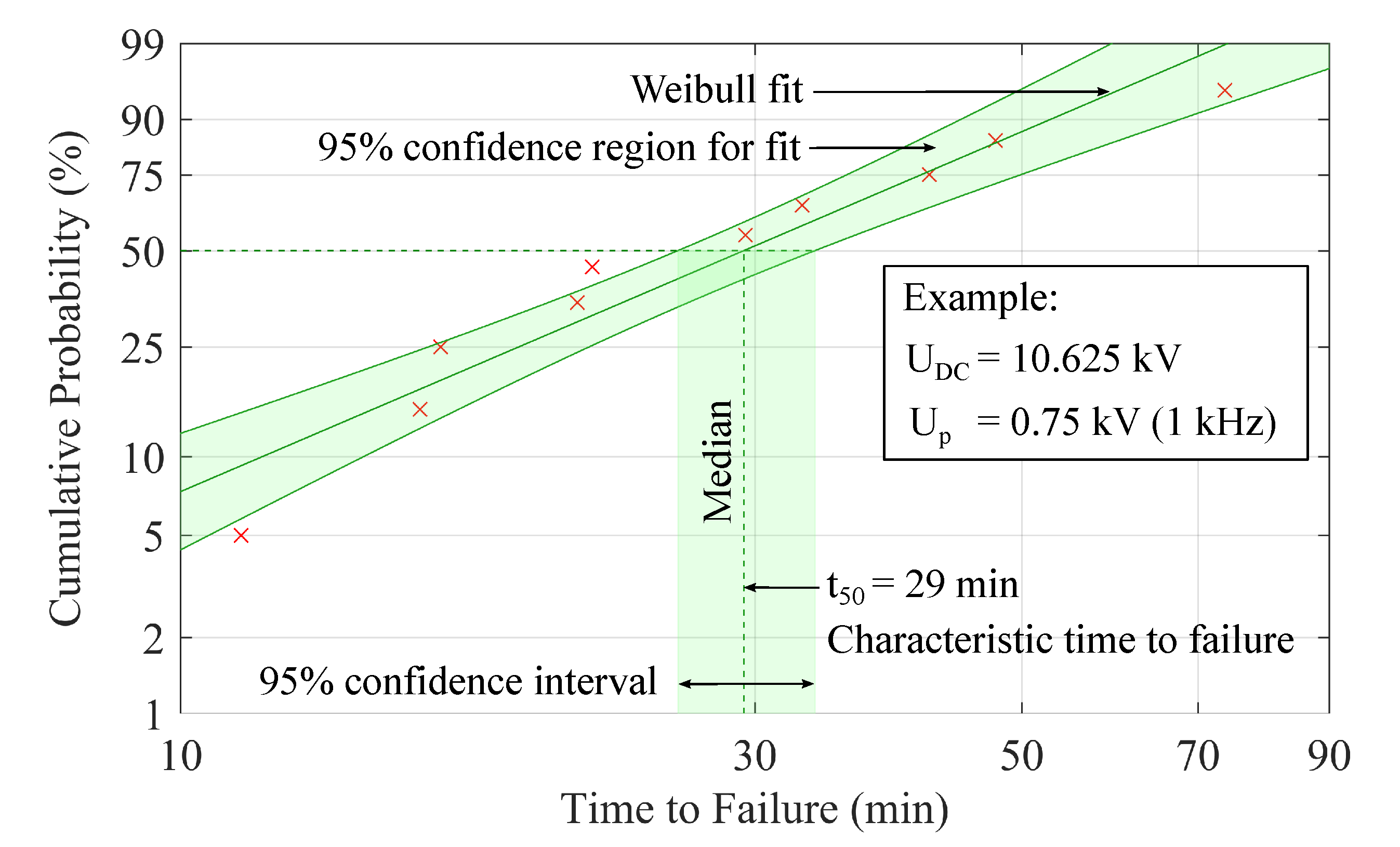 Energies 13 00013 g002 Energies 13 00013 g002