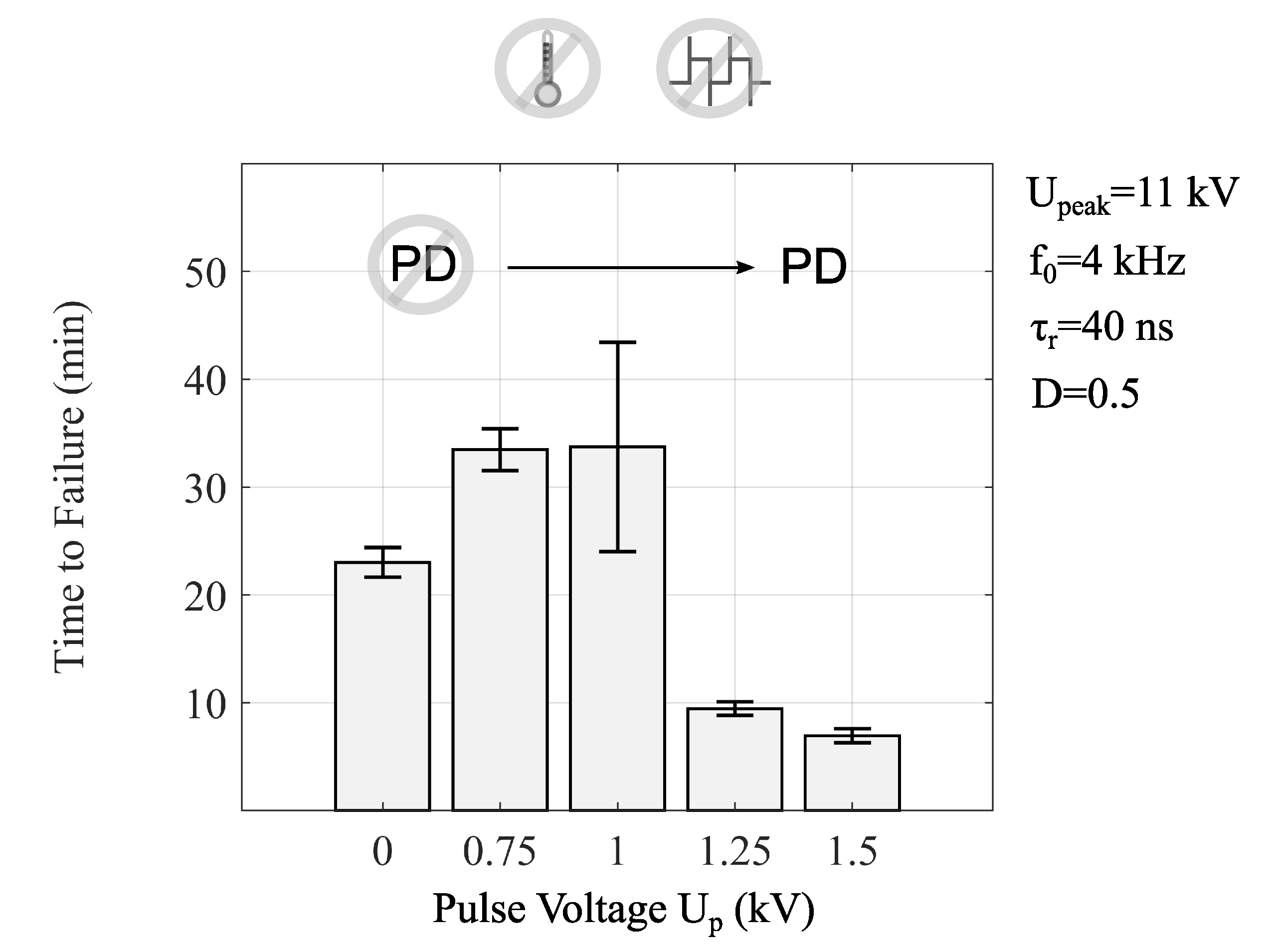 Energies 13 00013 g004 Energies 13 00013 g004