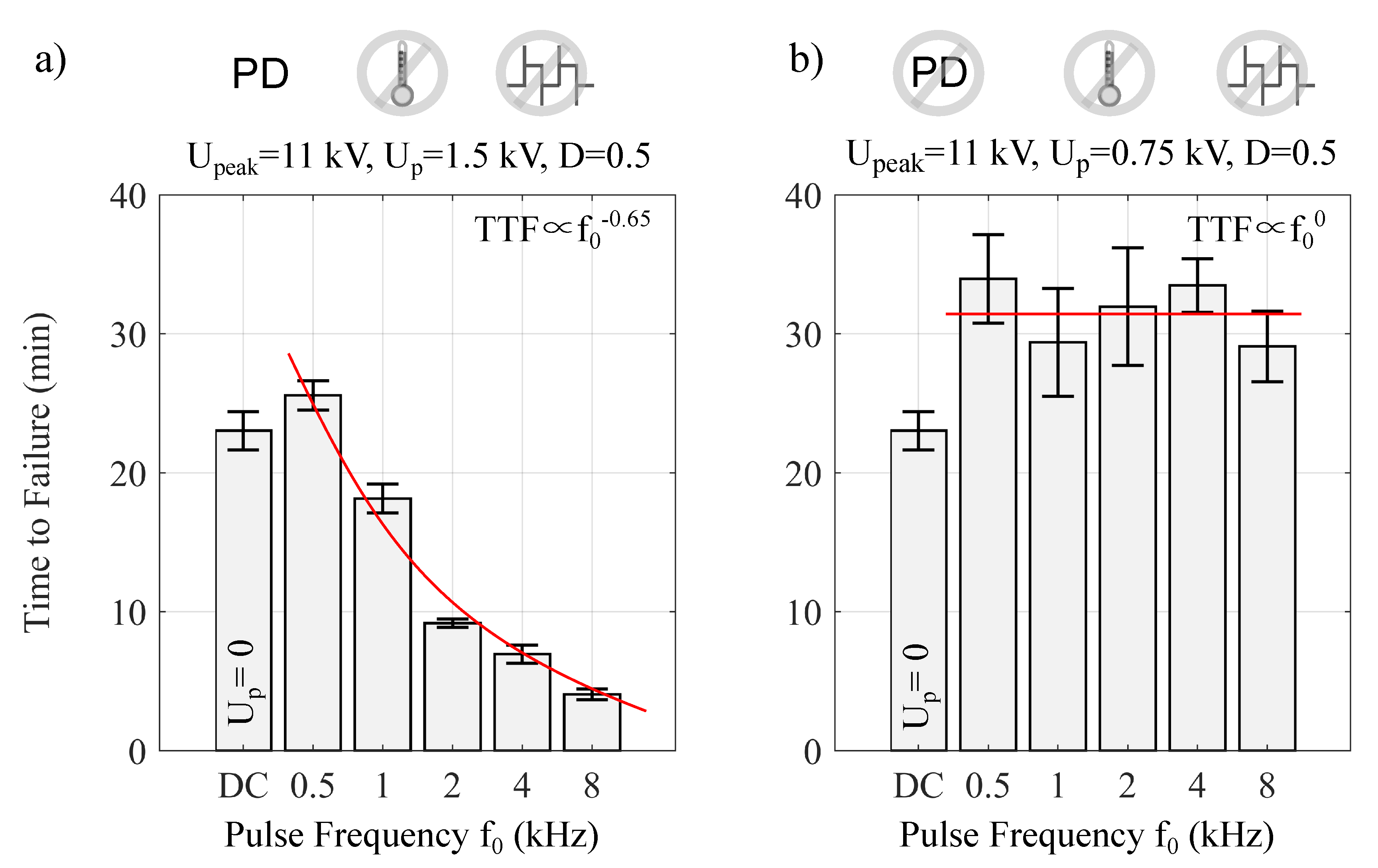 Energies 13 00013 g005 Energies 13 00013 g005