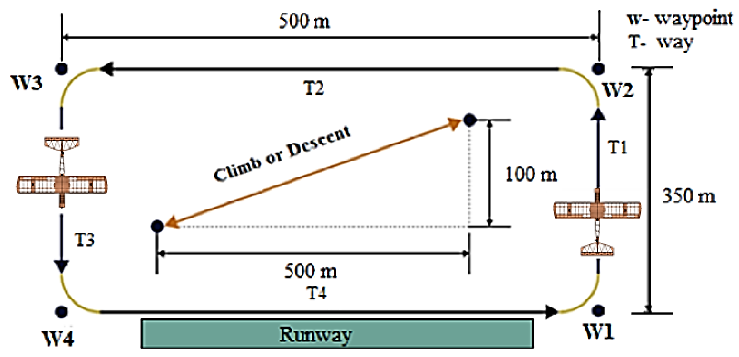Energies 13 00014 g008 Energies 13 00014 g008