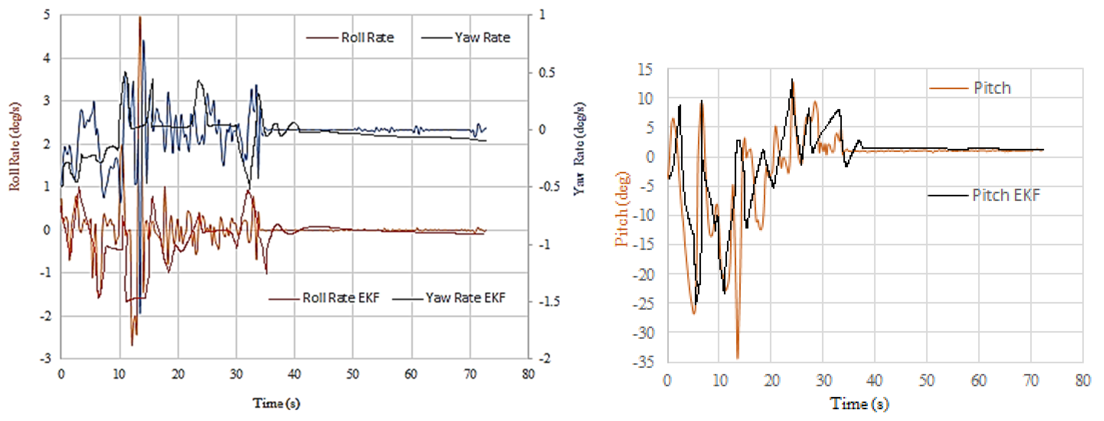 Energies 13 00014 g011 Energies 13 00014 g011
