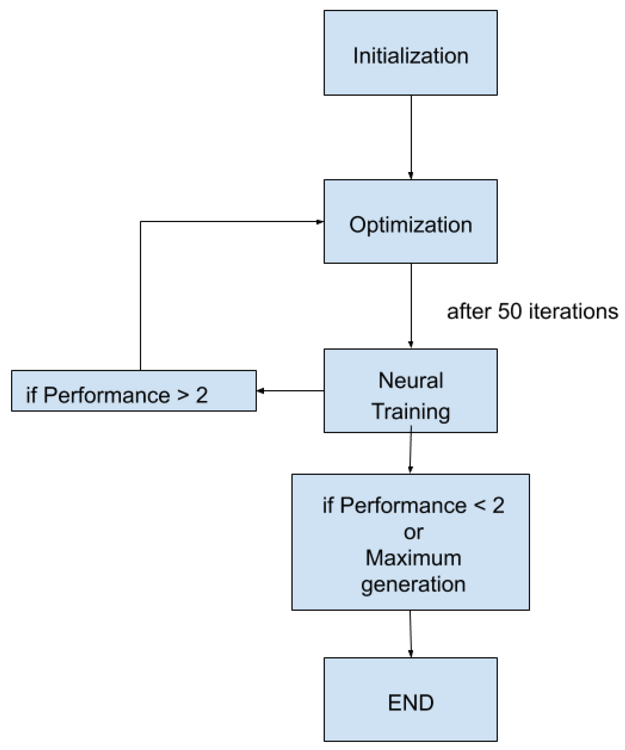Energies 13 00016 g003