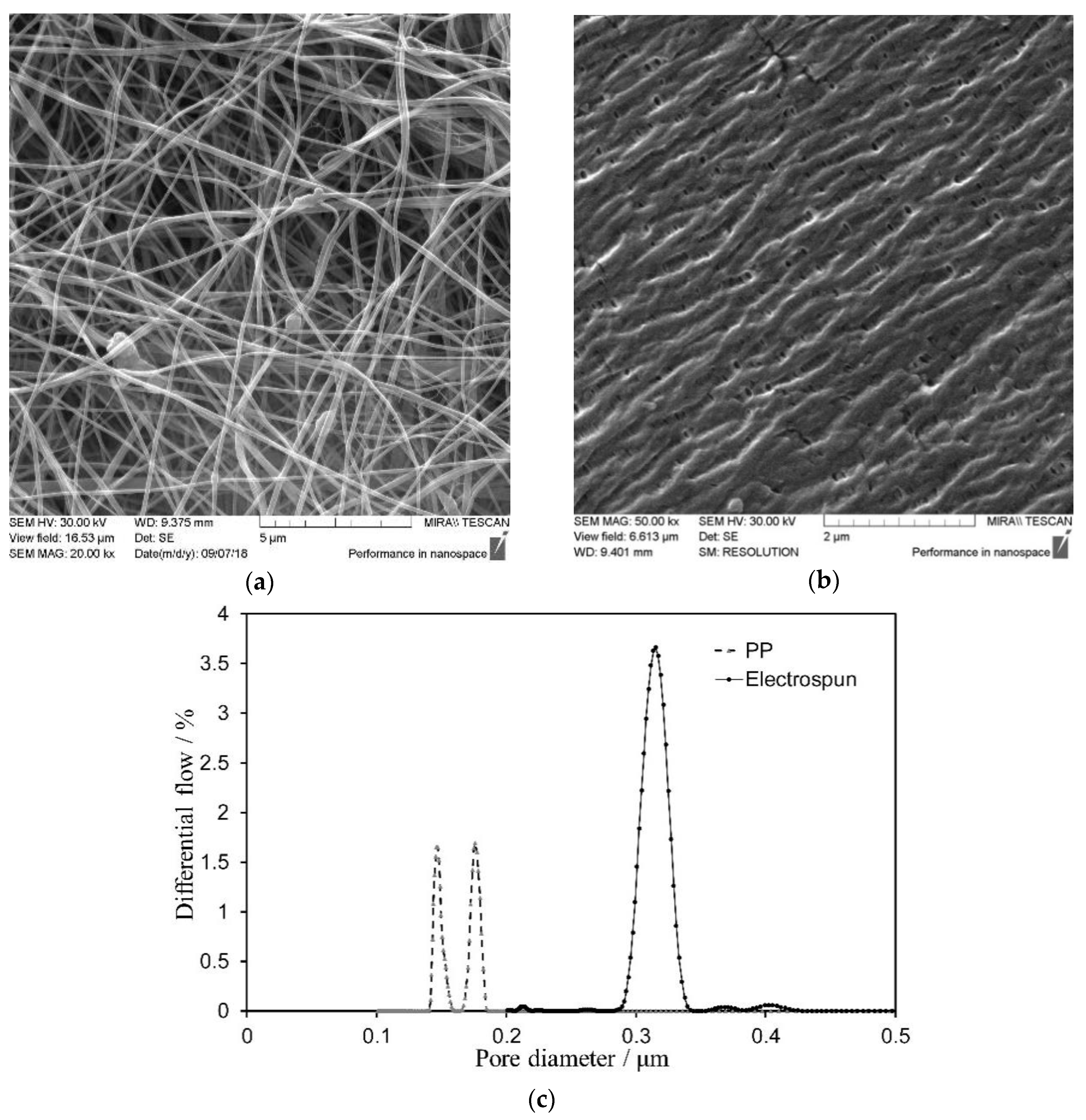 Energies 13 00018 g001