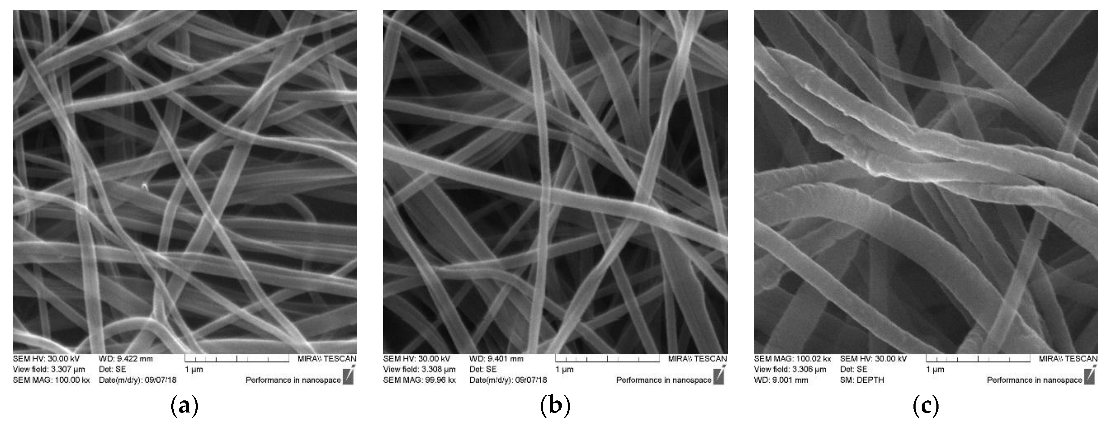 Energies 13 00018 g002