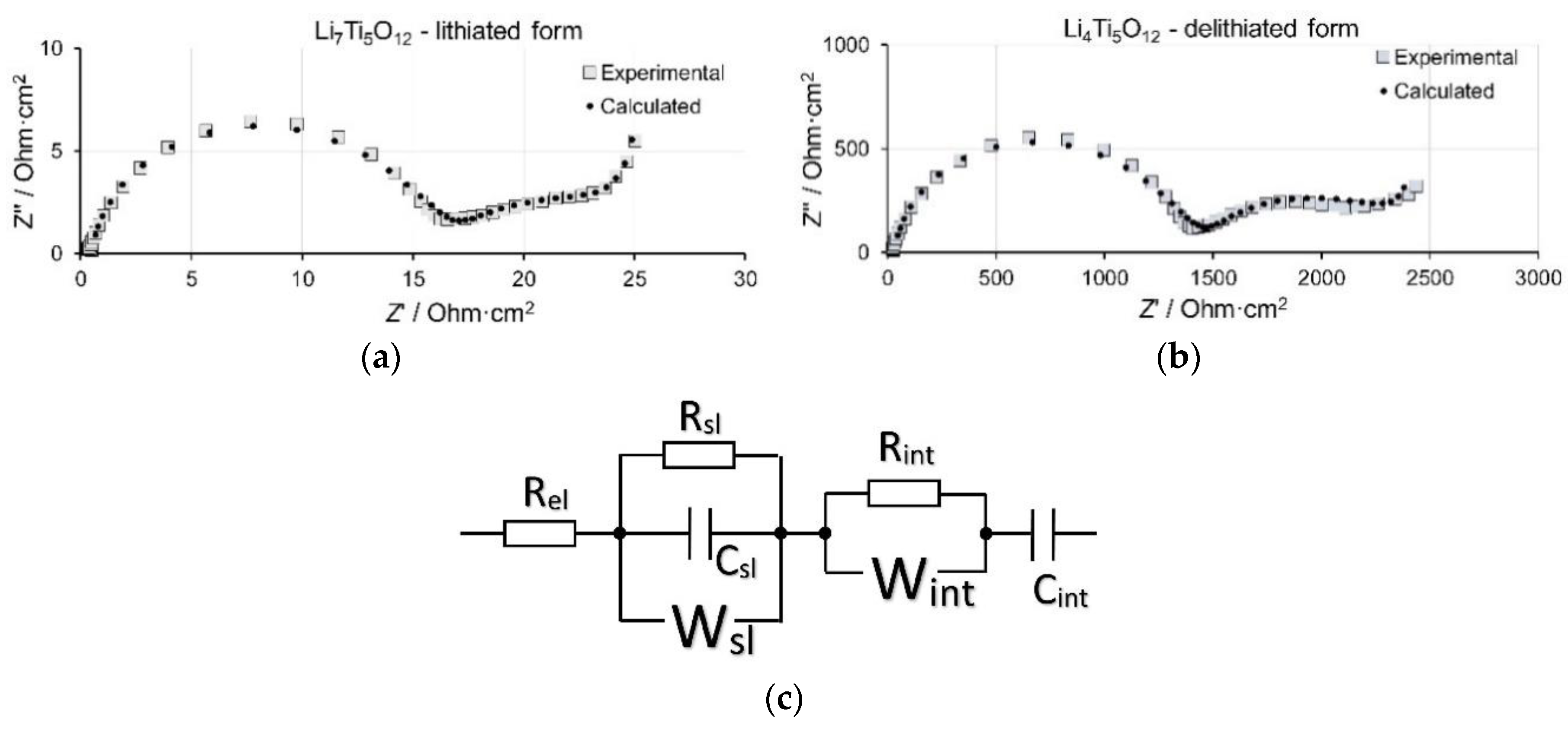Energies 13 00018 g005