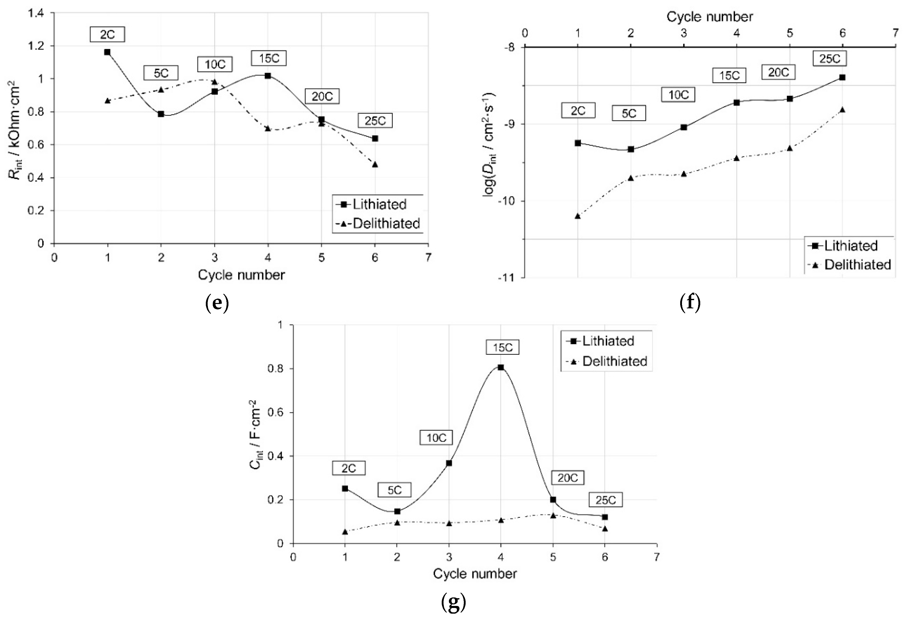 Energies 13 00018 g006b