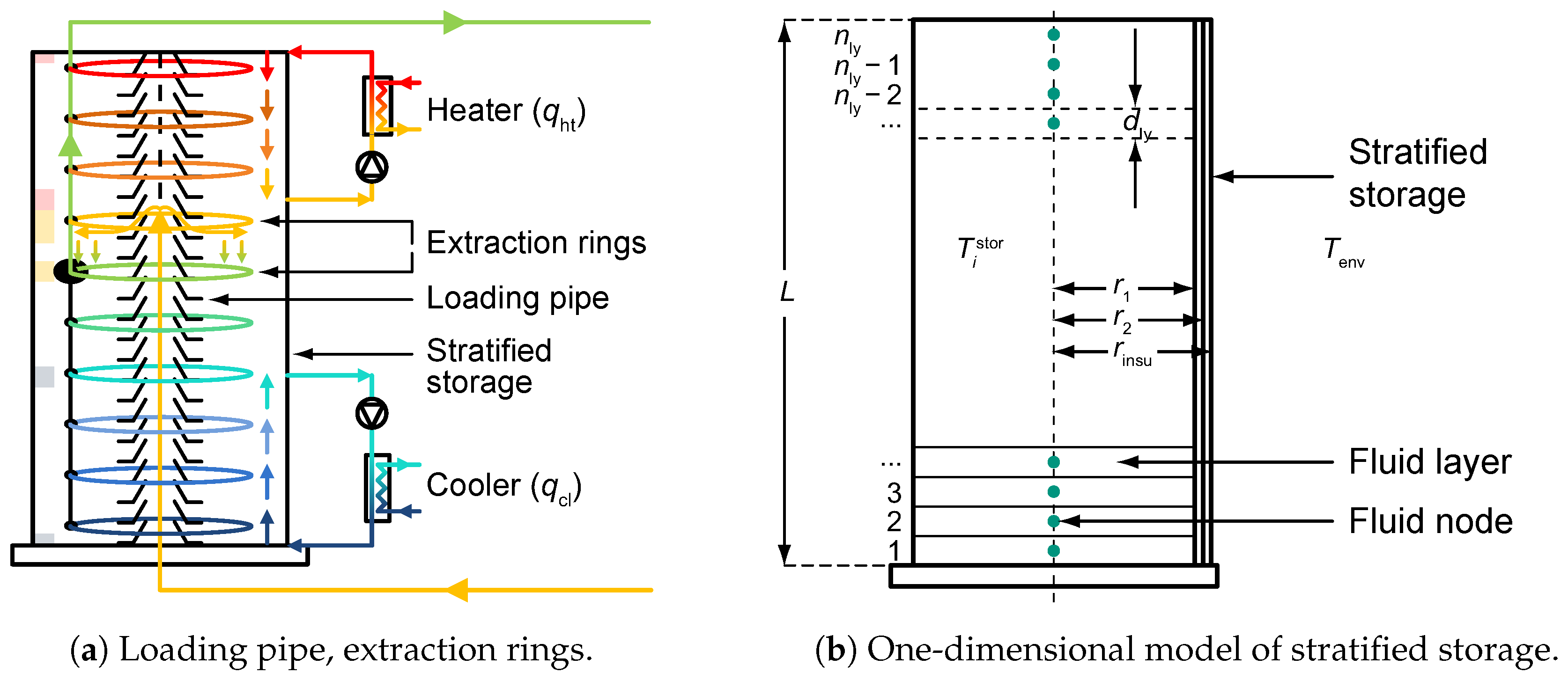 Energies 13 00019 g002